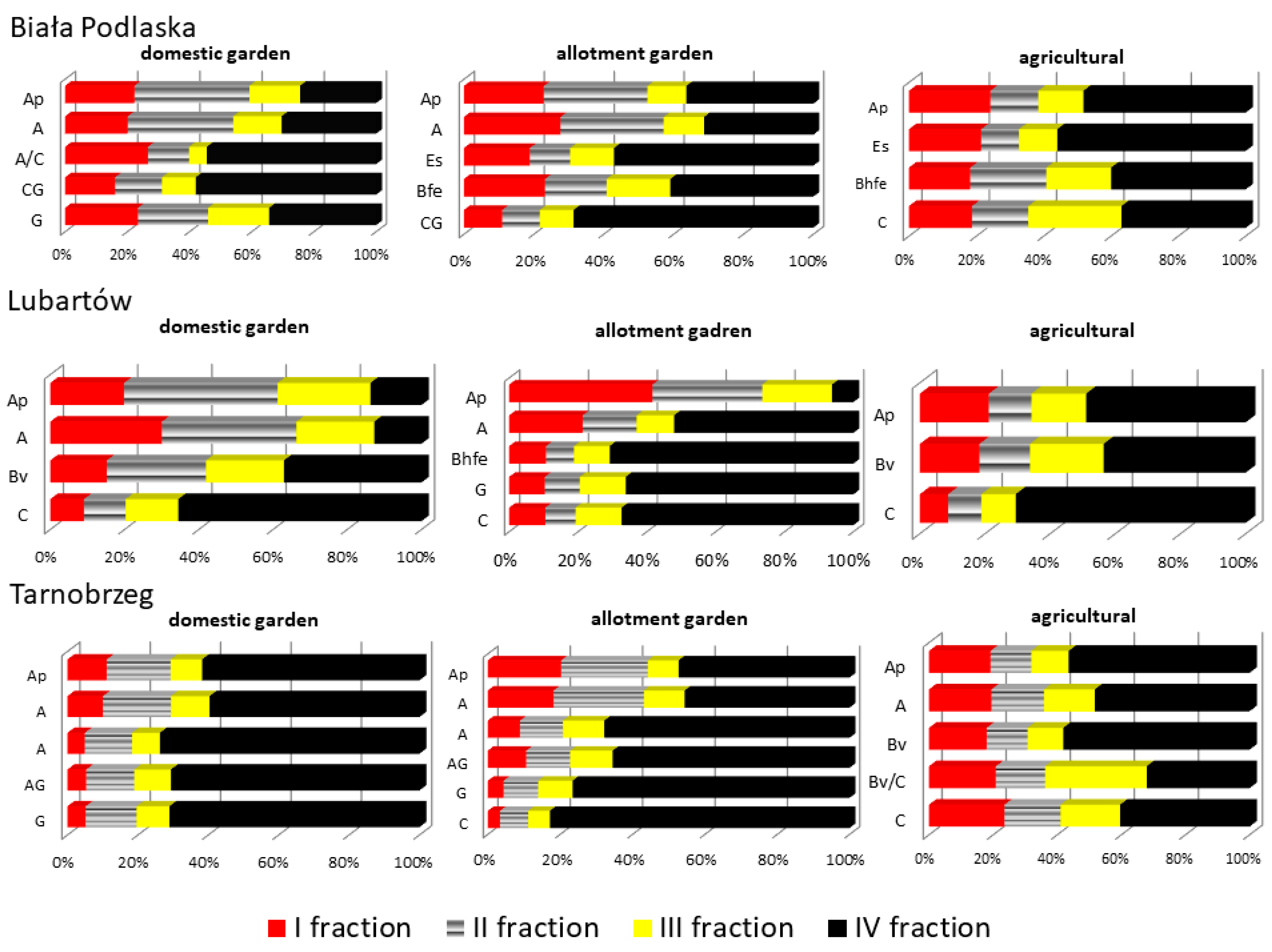 Applsci 11 09018 g003