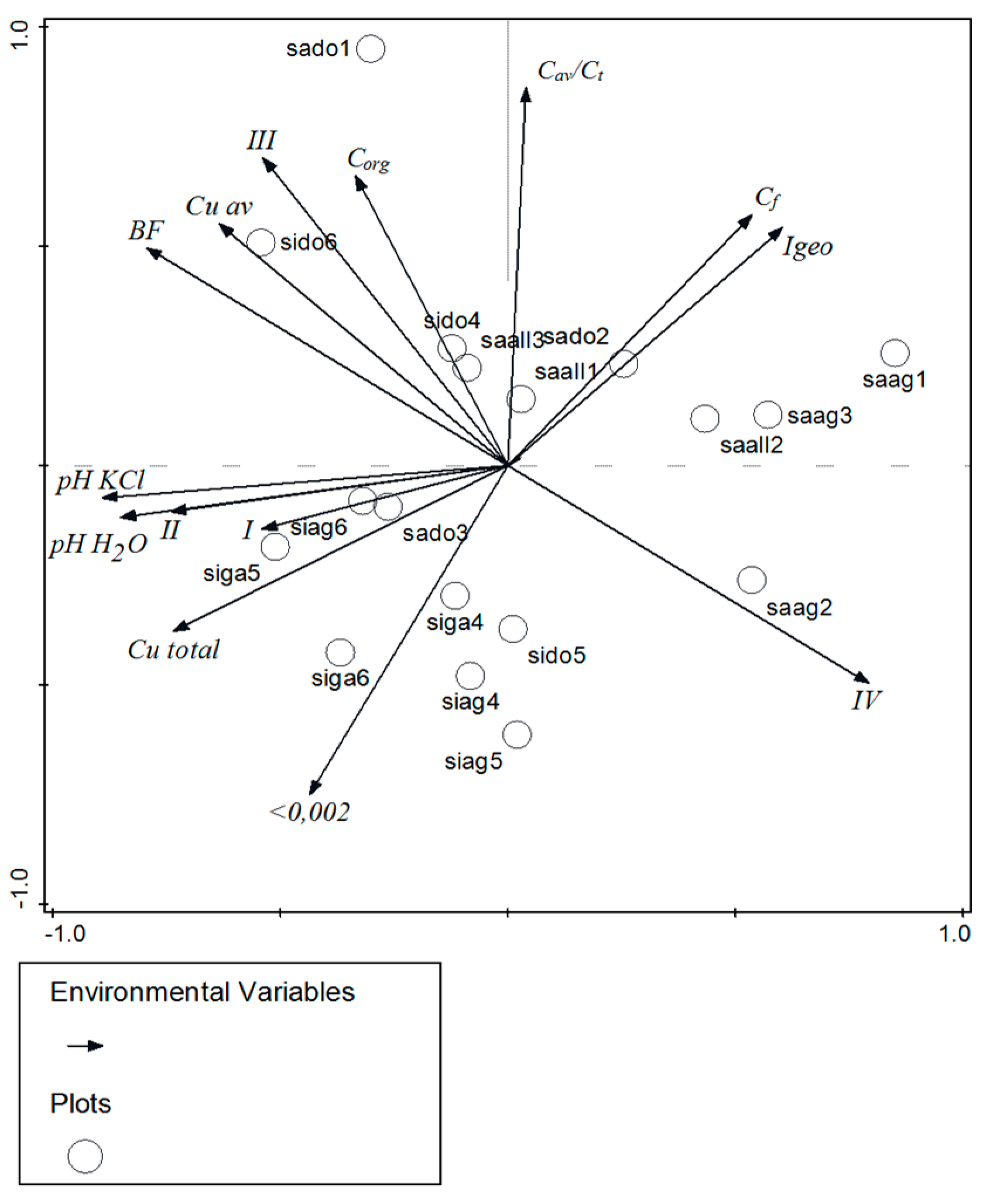 Applsci 11 09018 g004
