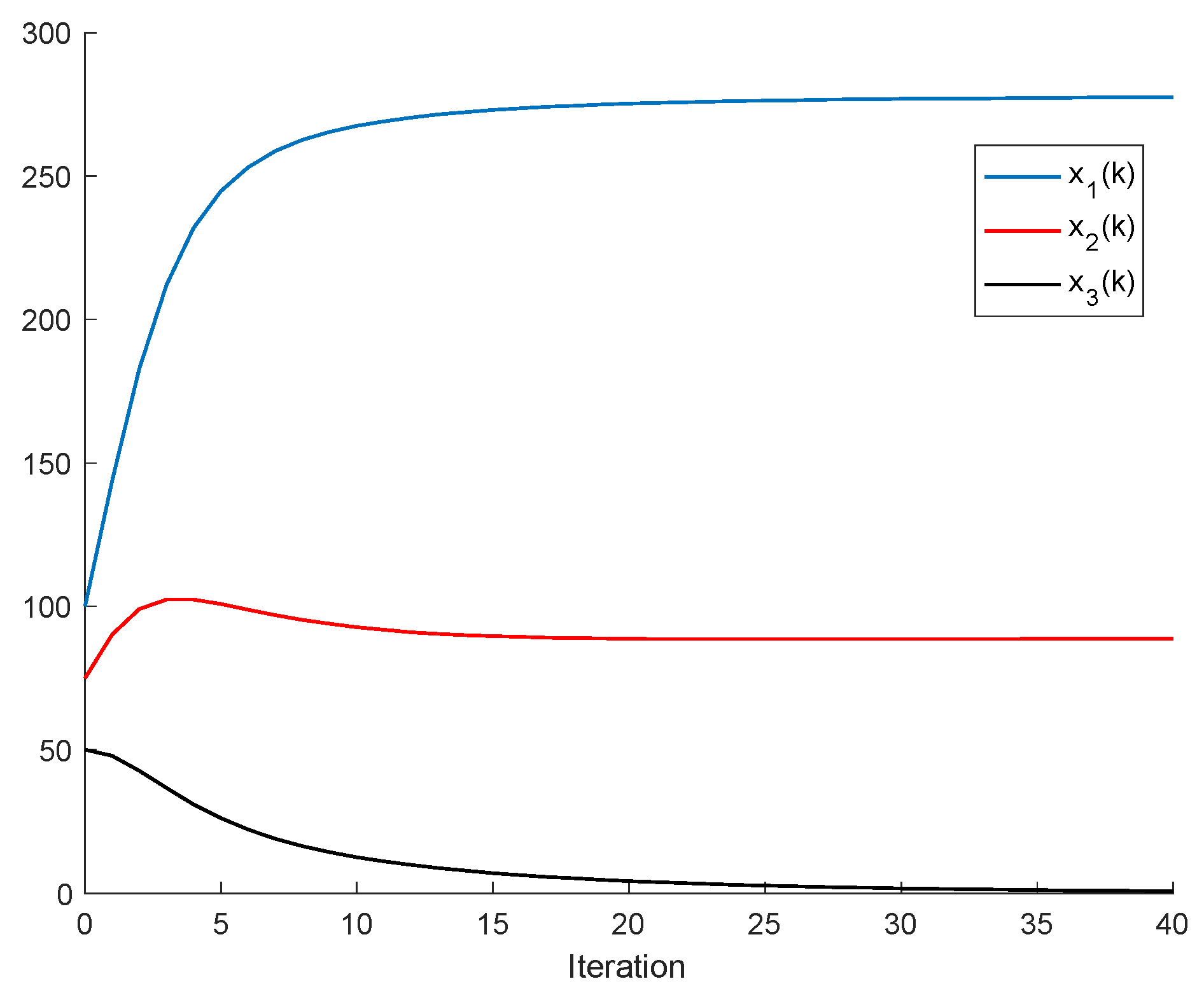 Applsci 11 09020 g006 550