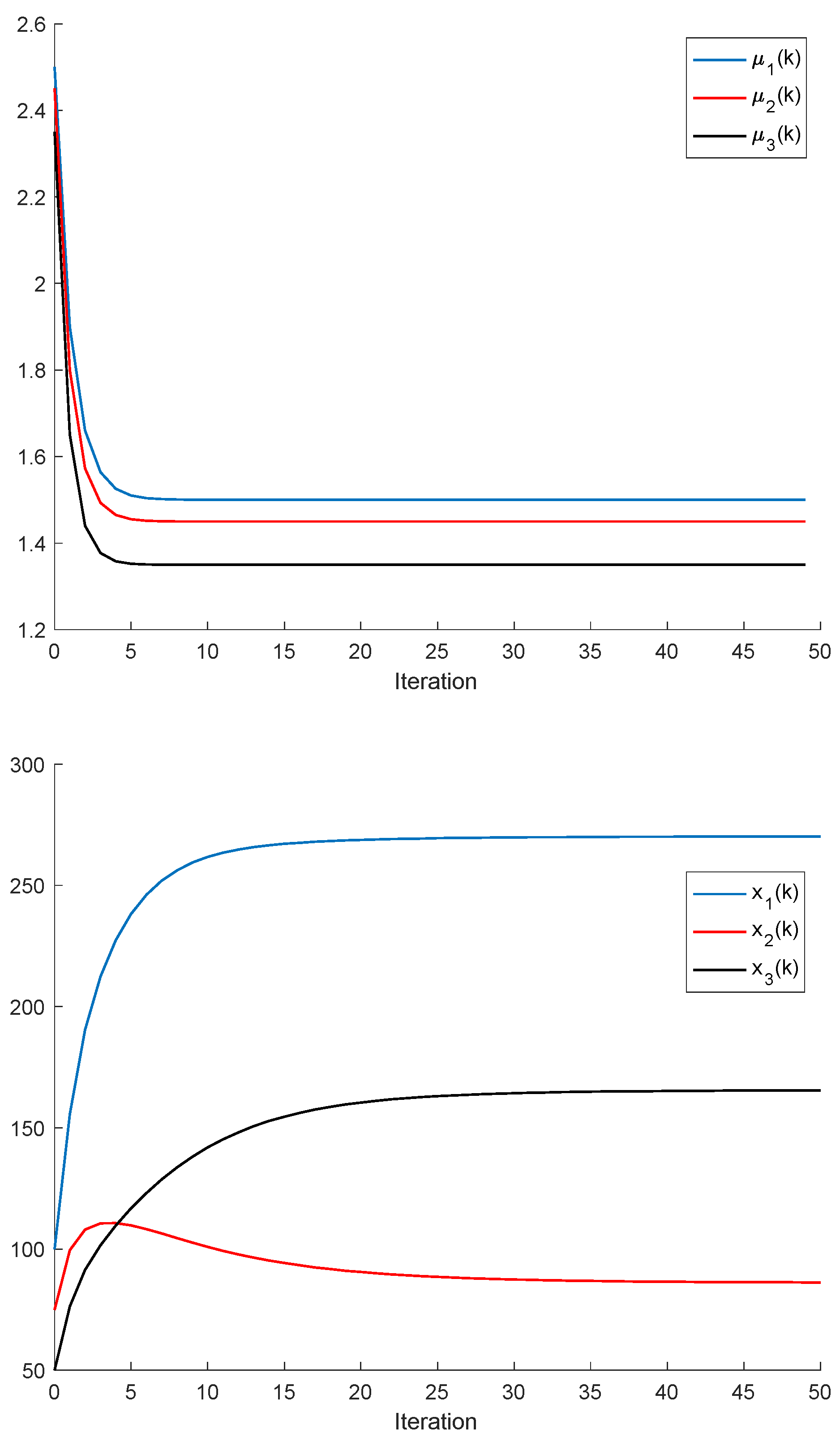 Applsci 11 09020 g010 550