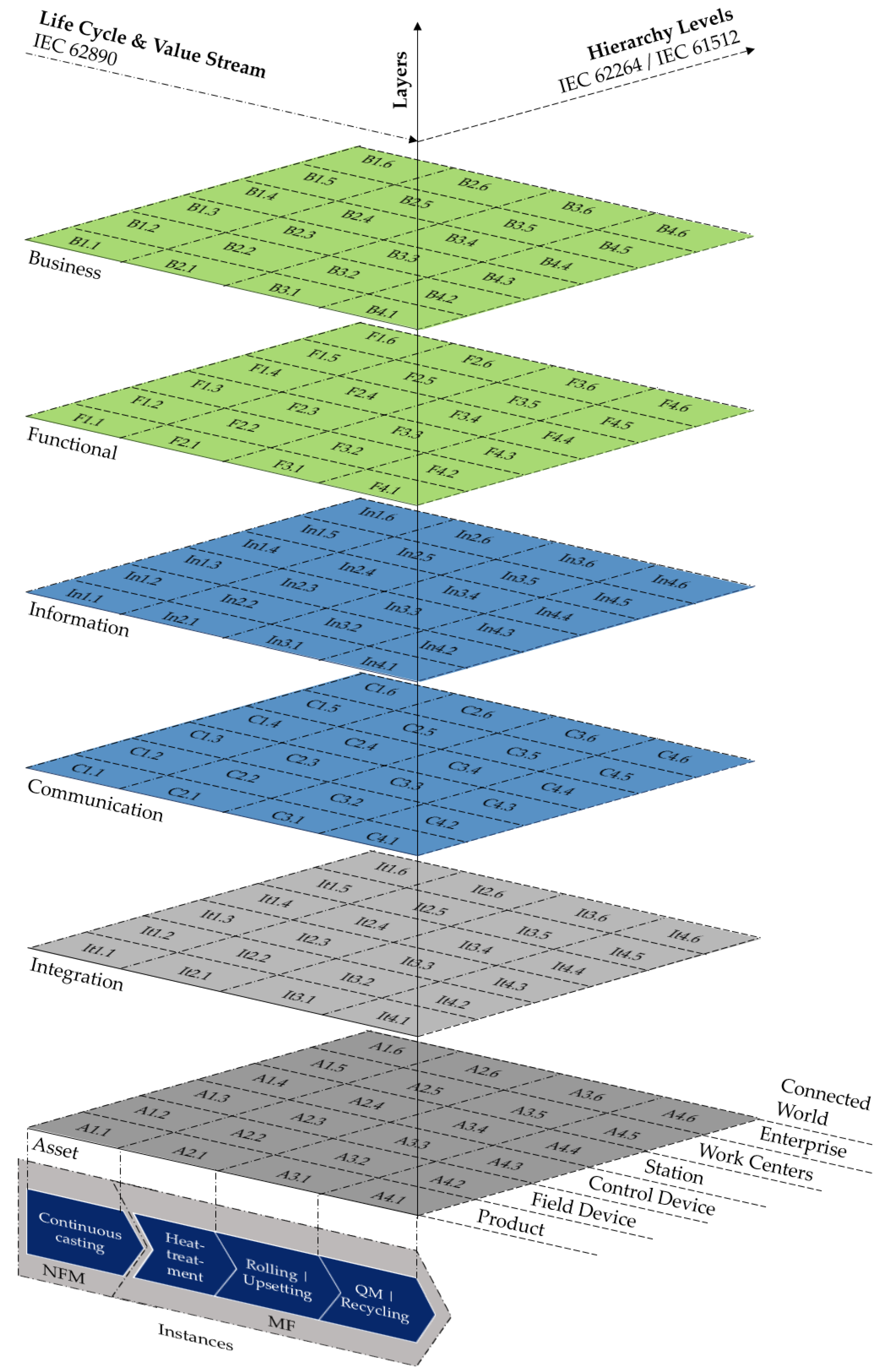 Applsci 11 09021 g006