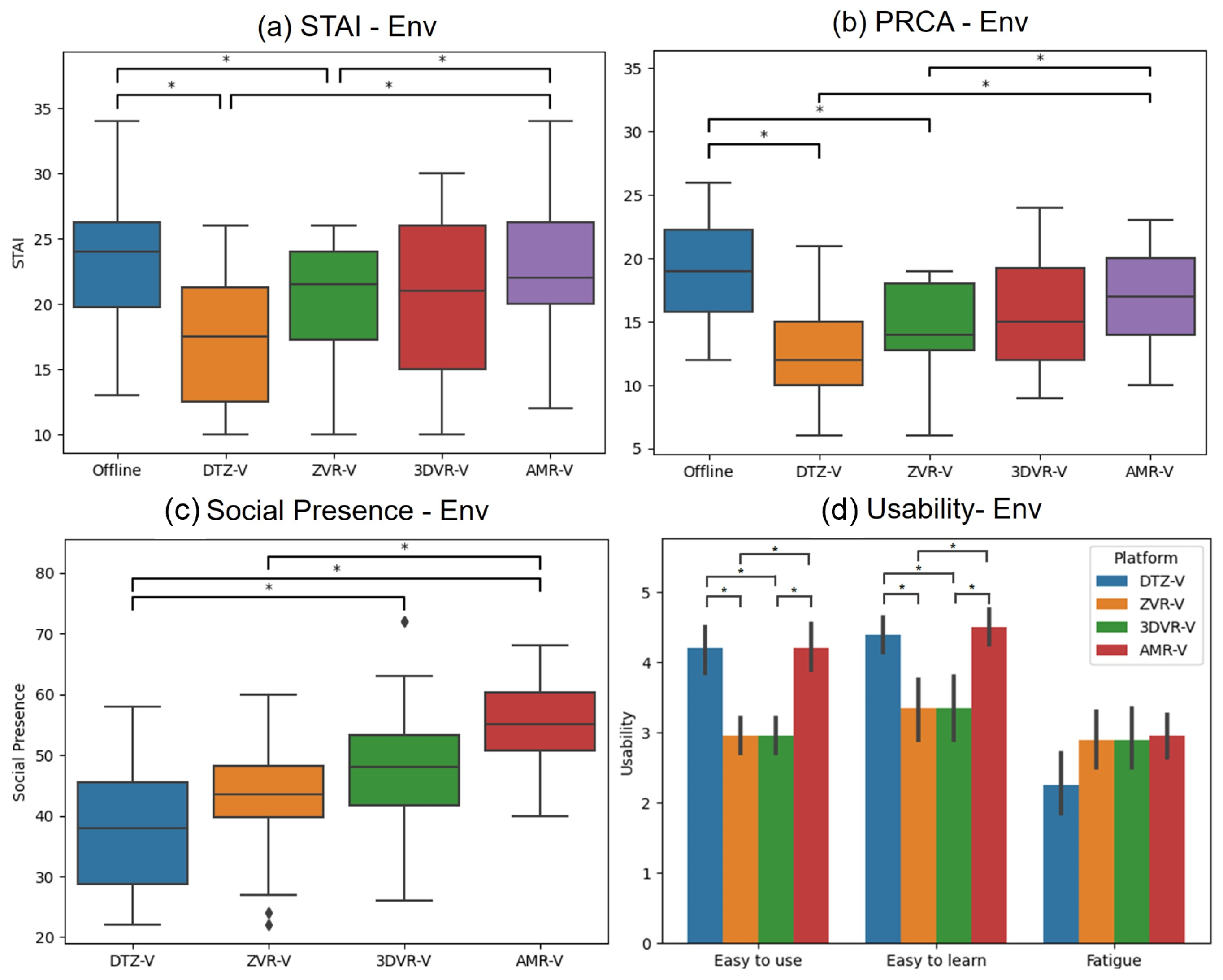 Applsci 11 09022 g006 550