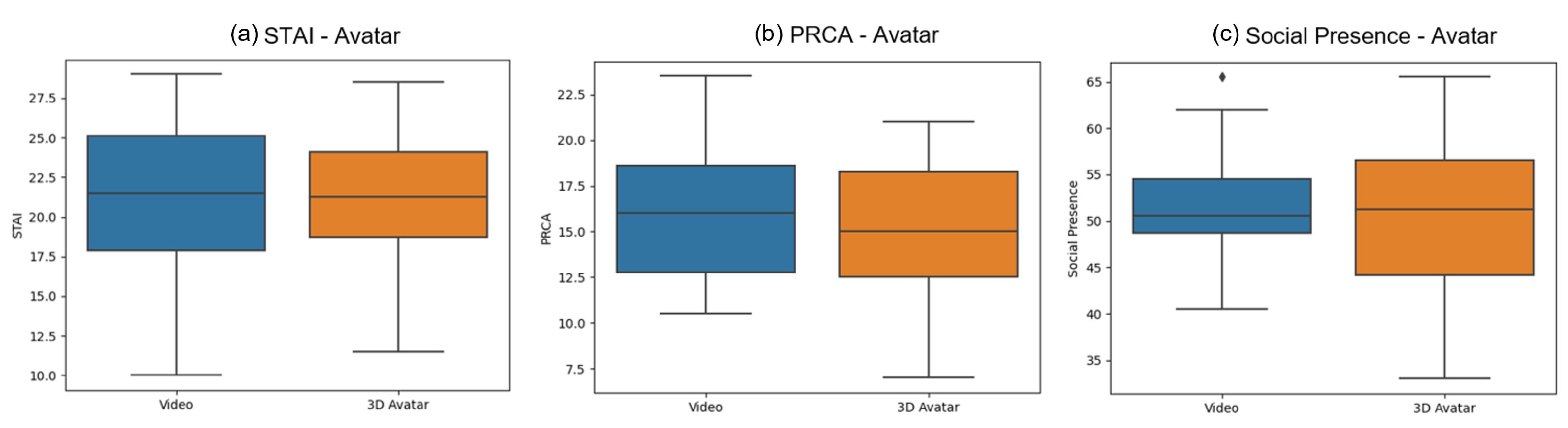 Applsci 11 09022 g007 550