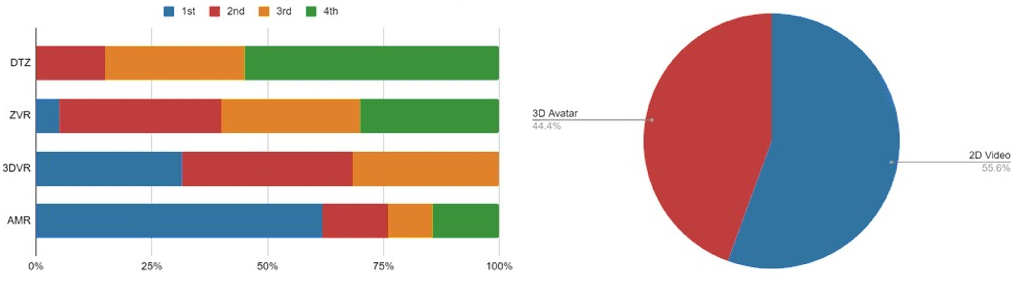 Applsci 11 09022 g008 550