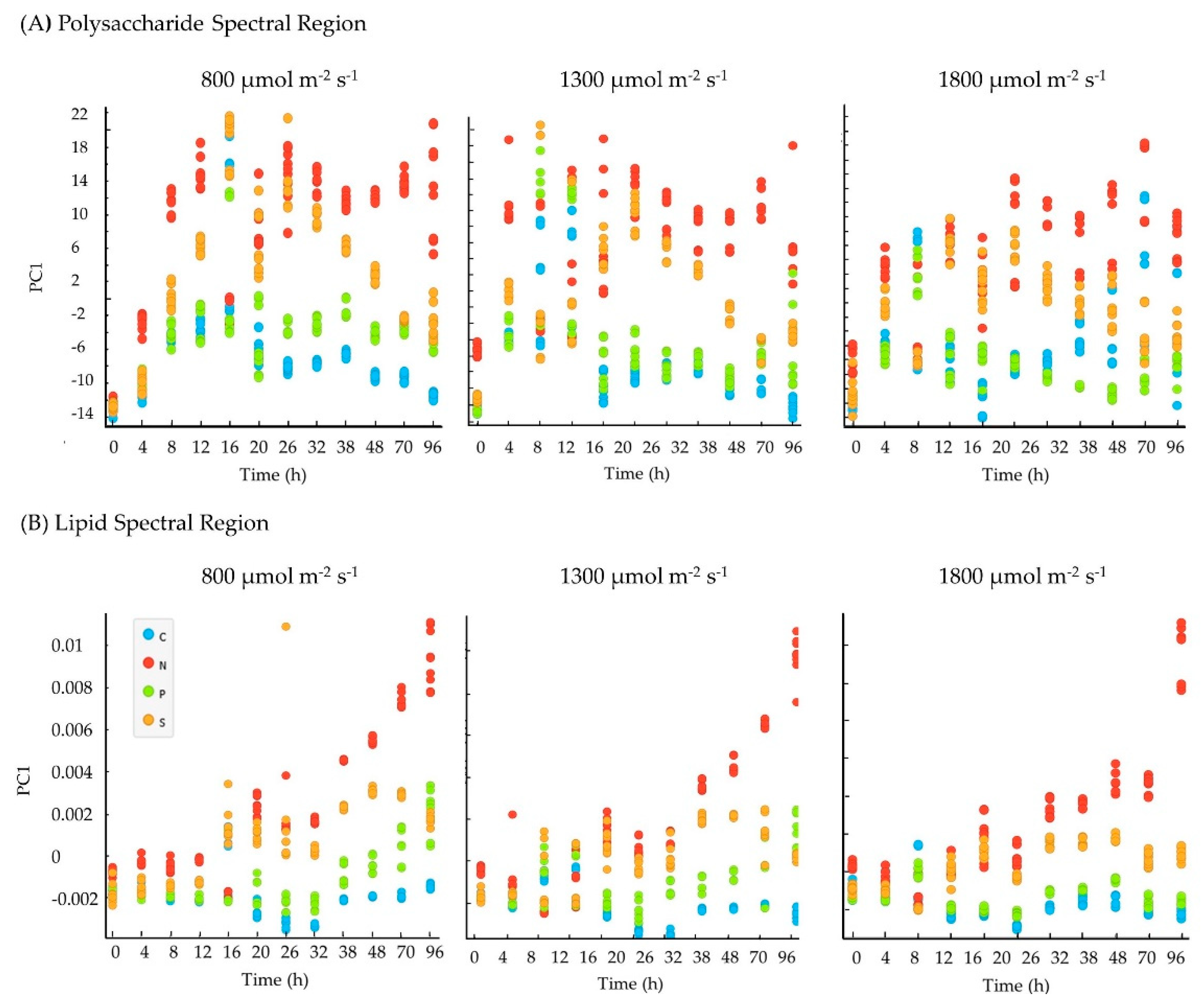 Applsci 11 09025 g003