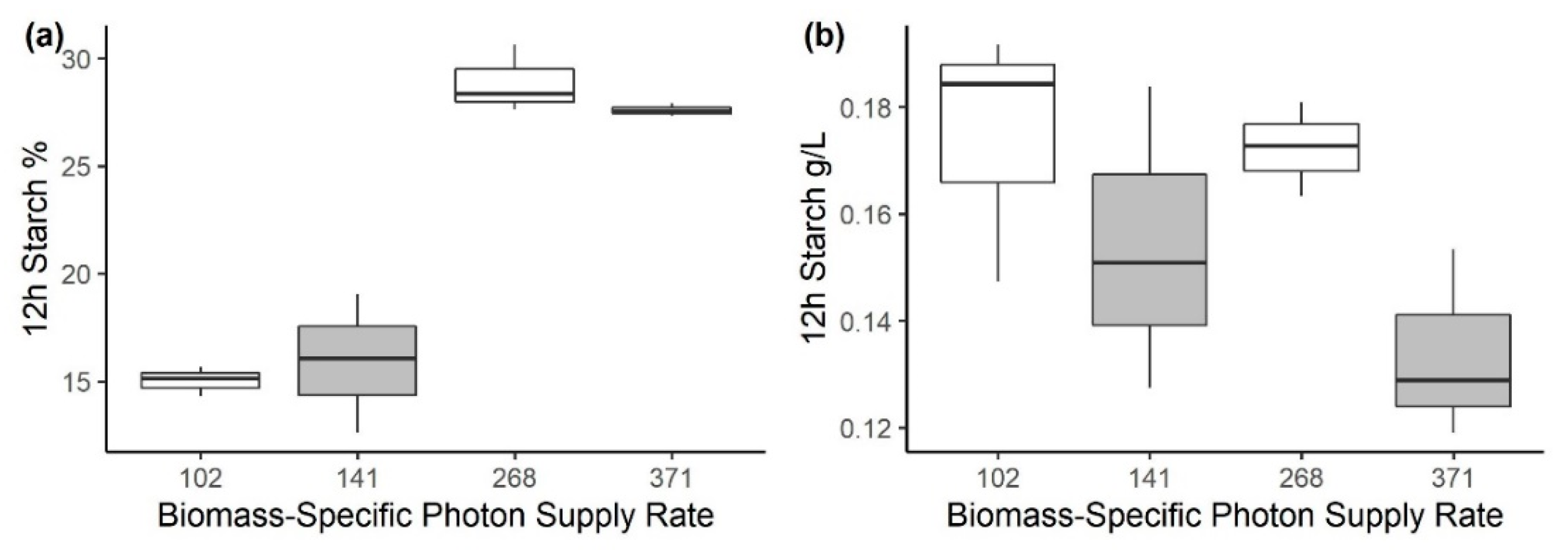 Applsci 11 09025 g005