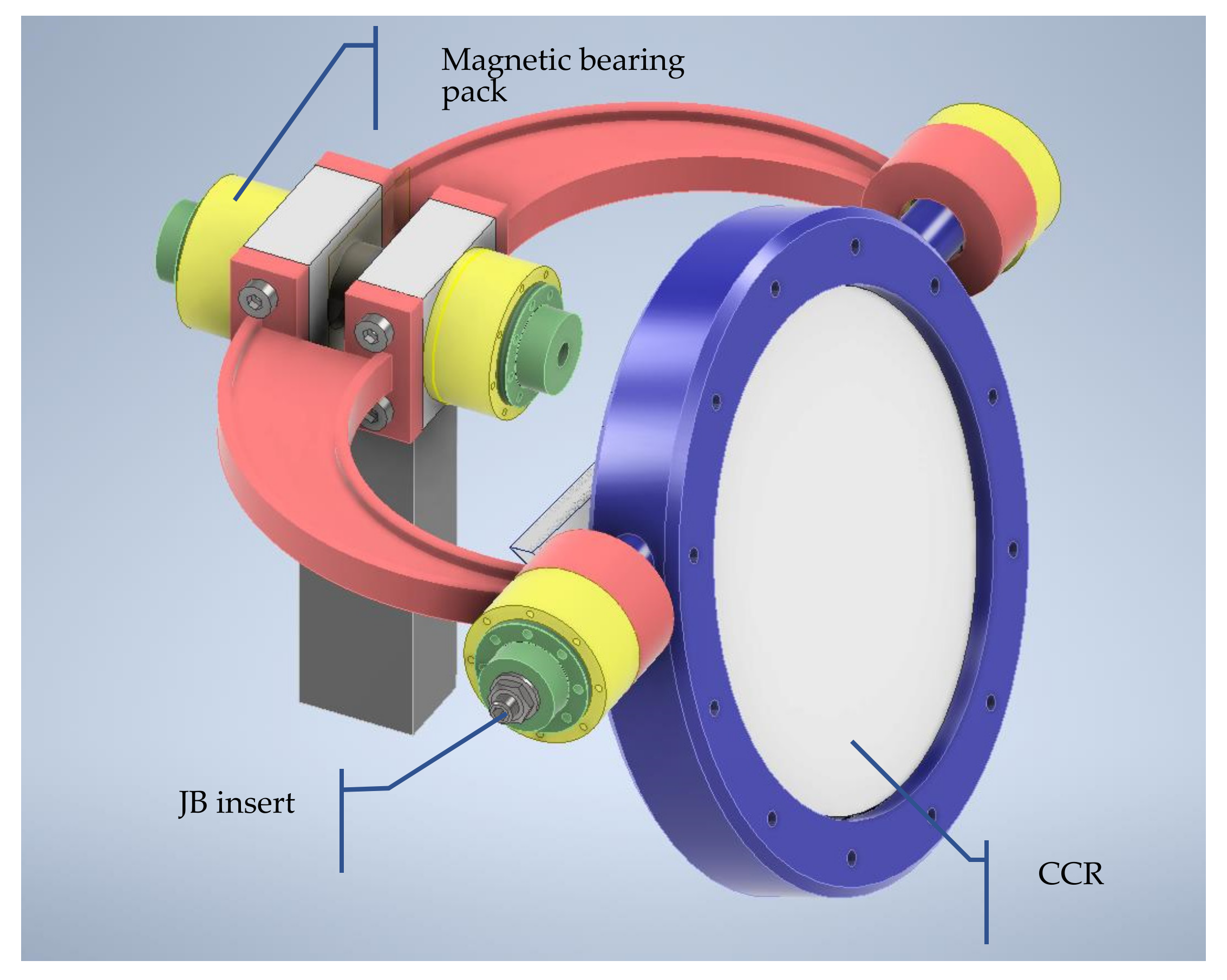 Applsci 11 09027 g001 550