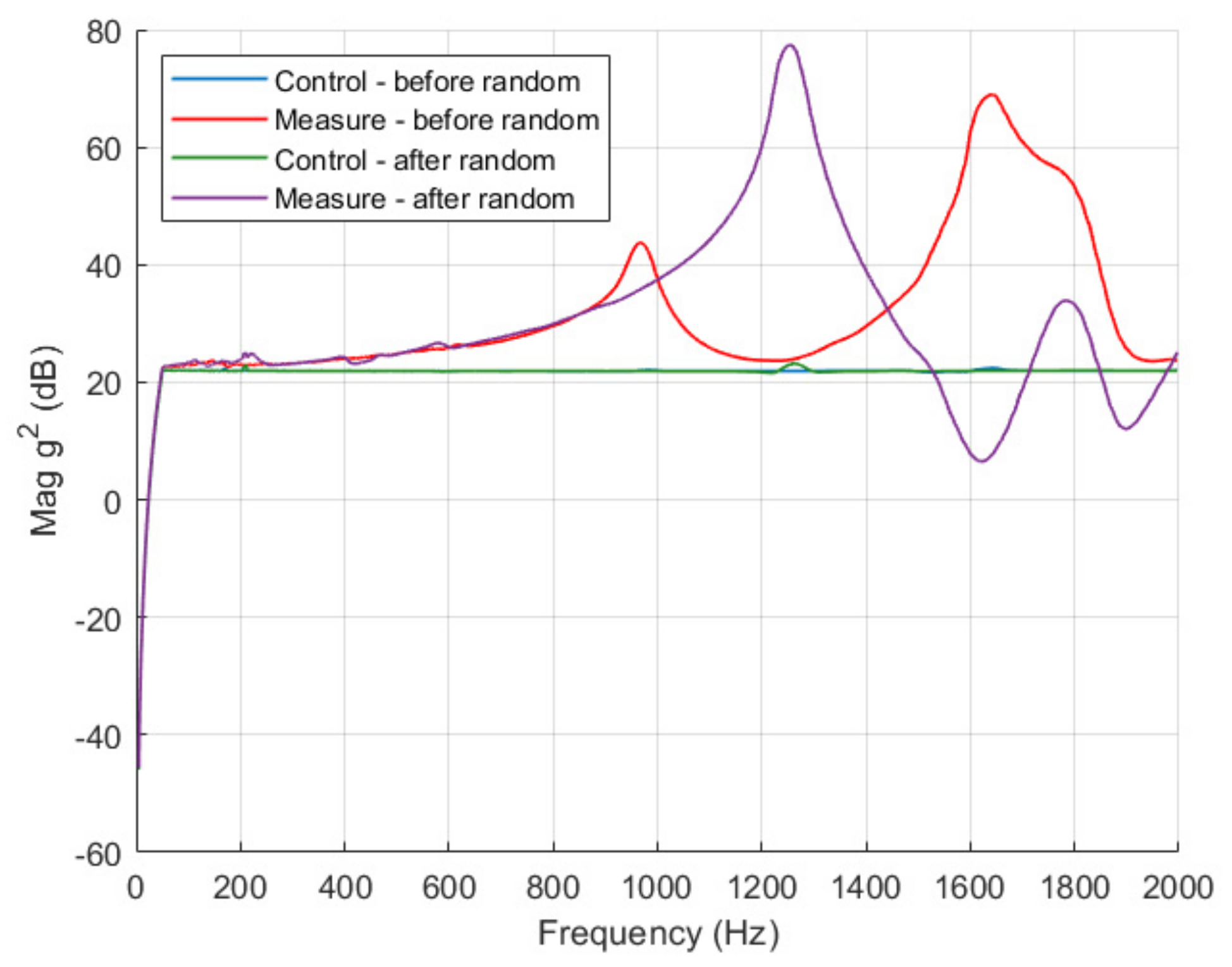 Applsci 11 09027 g008 550