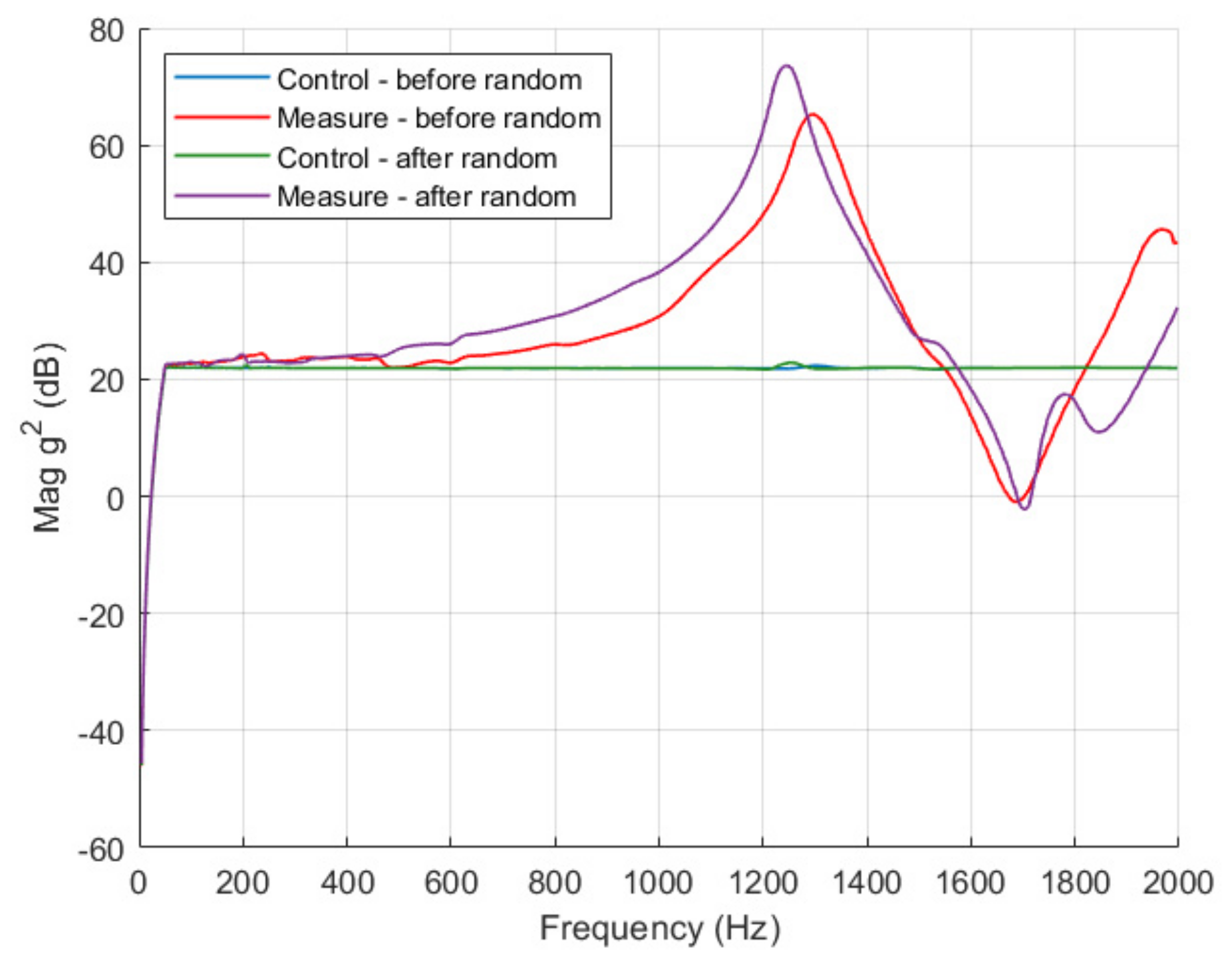 Applsci 11 09027 g012 550