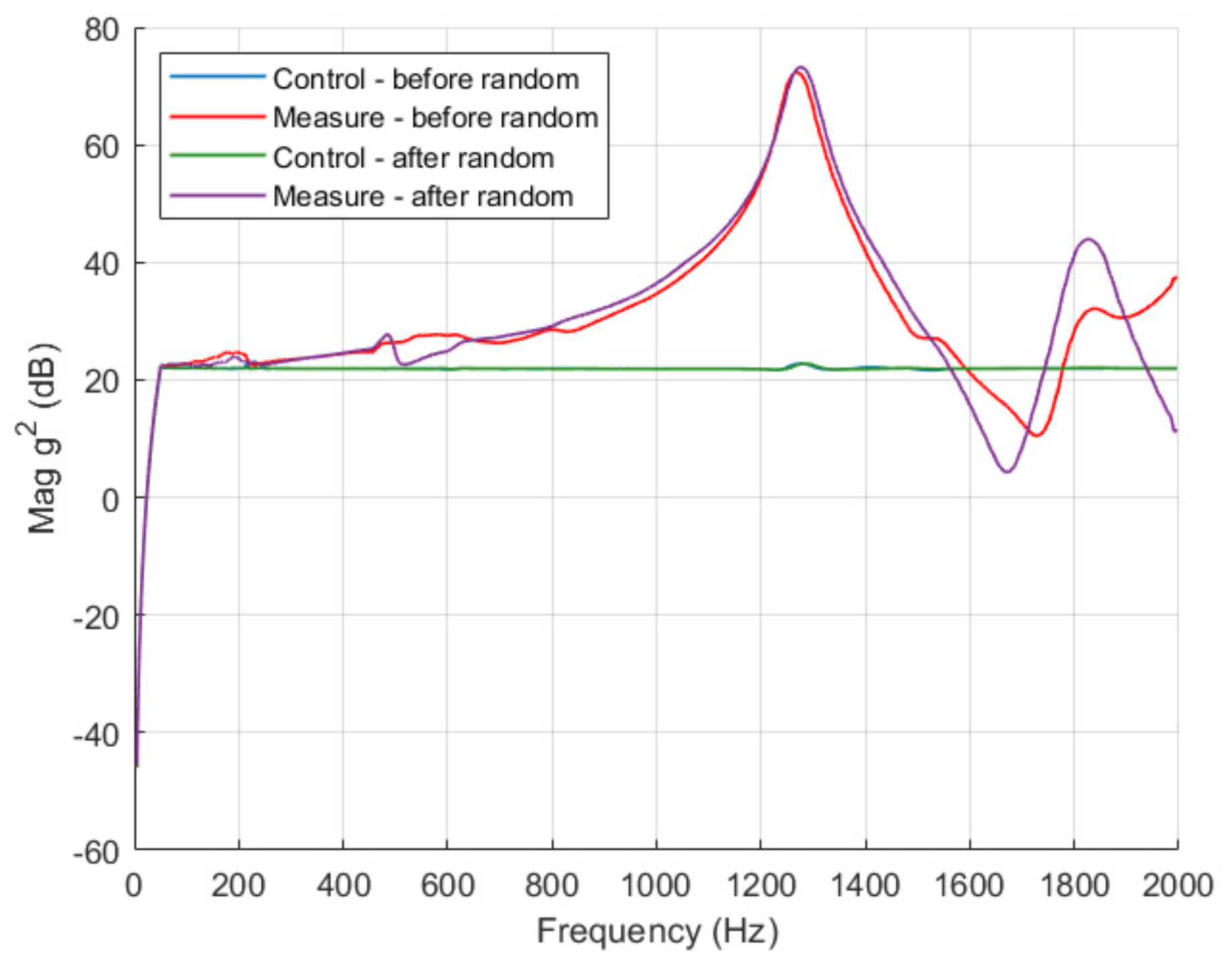 Applsci 11 09027 g013 550