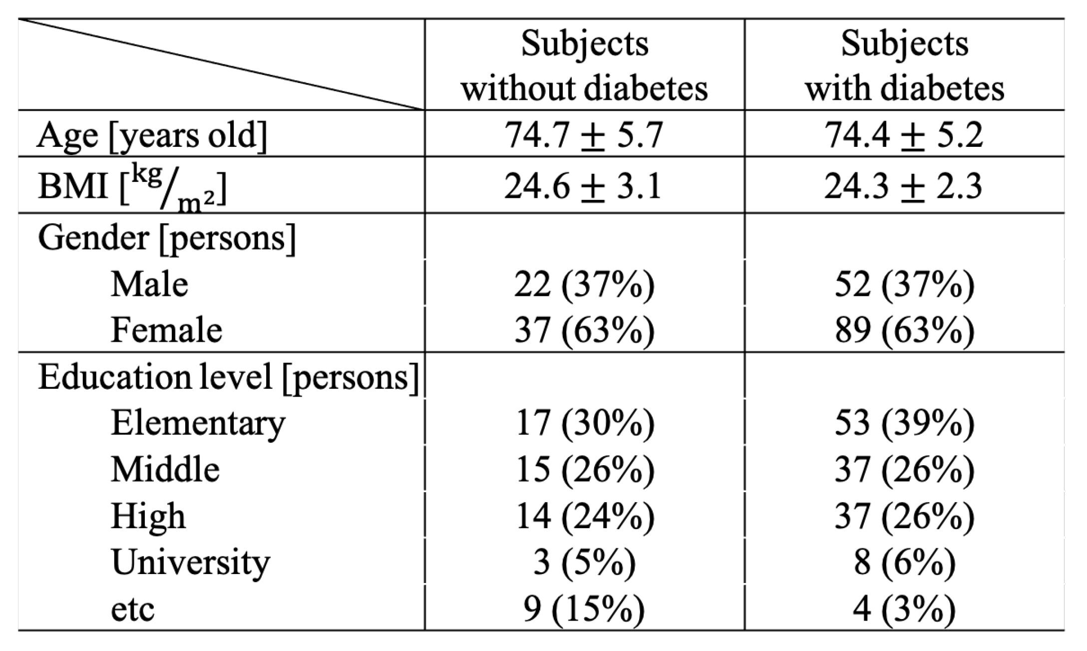 Applsci 11 09029 g001 Applsci 11 09029 g001