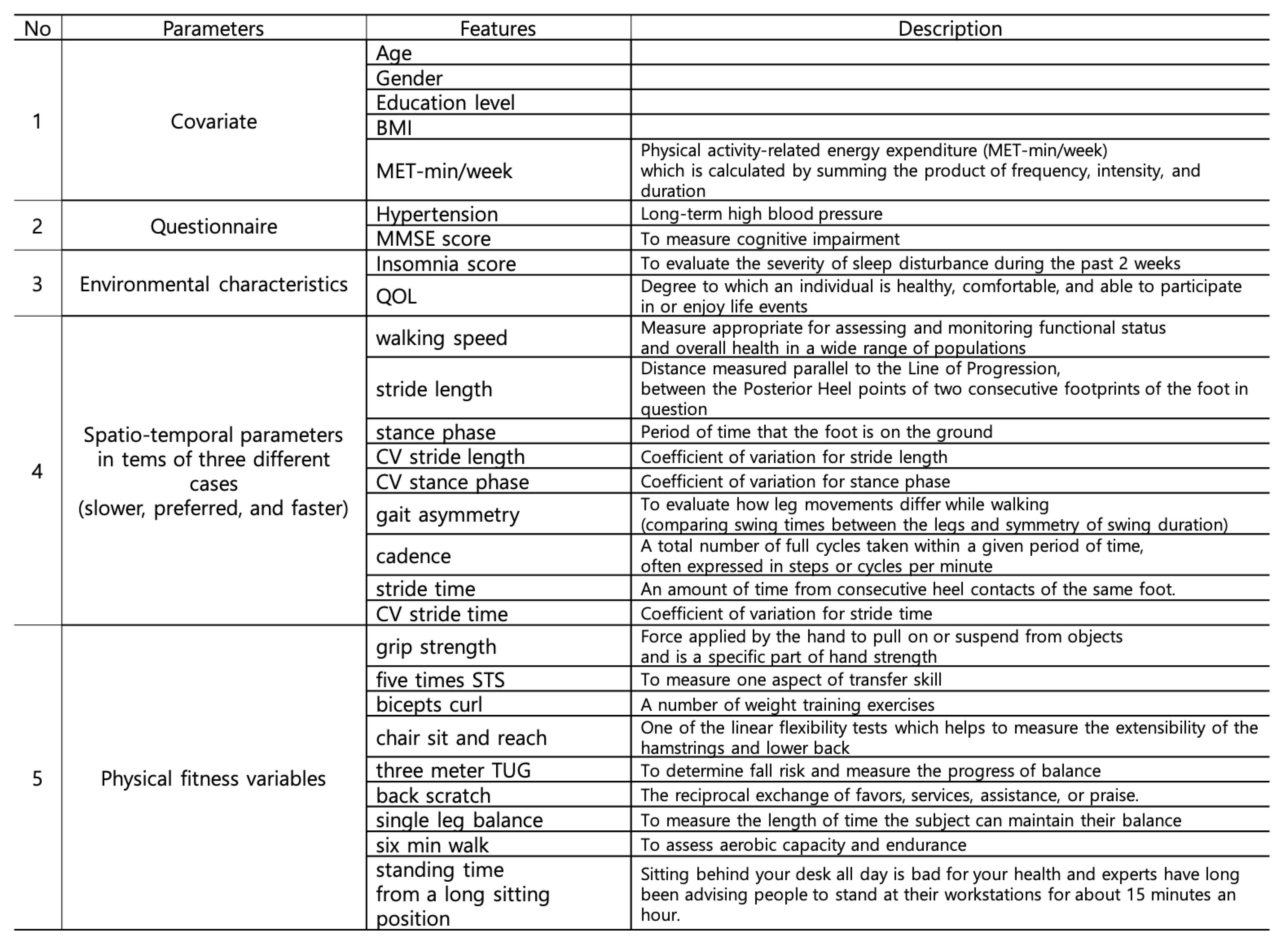 Applsci 11 09029 g003 Applsci 11 09029 g003