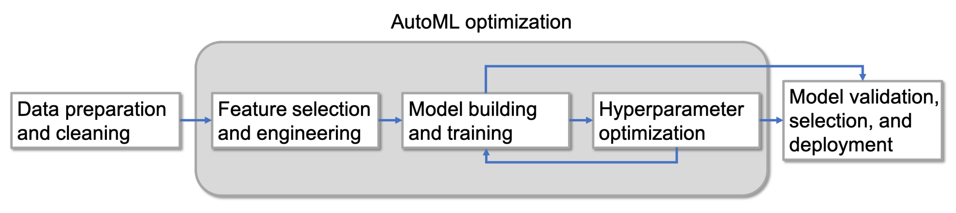 Applsci 11 09029 g004 Applsci 11 09029 g004