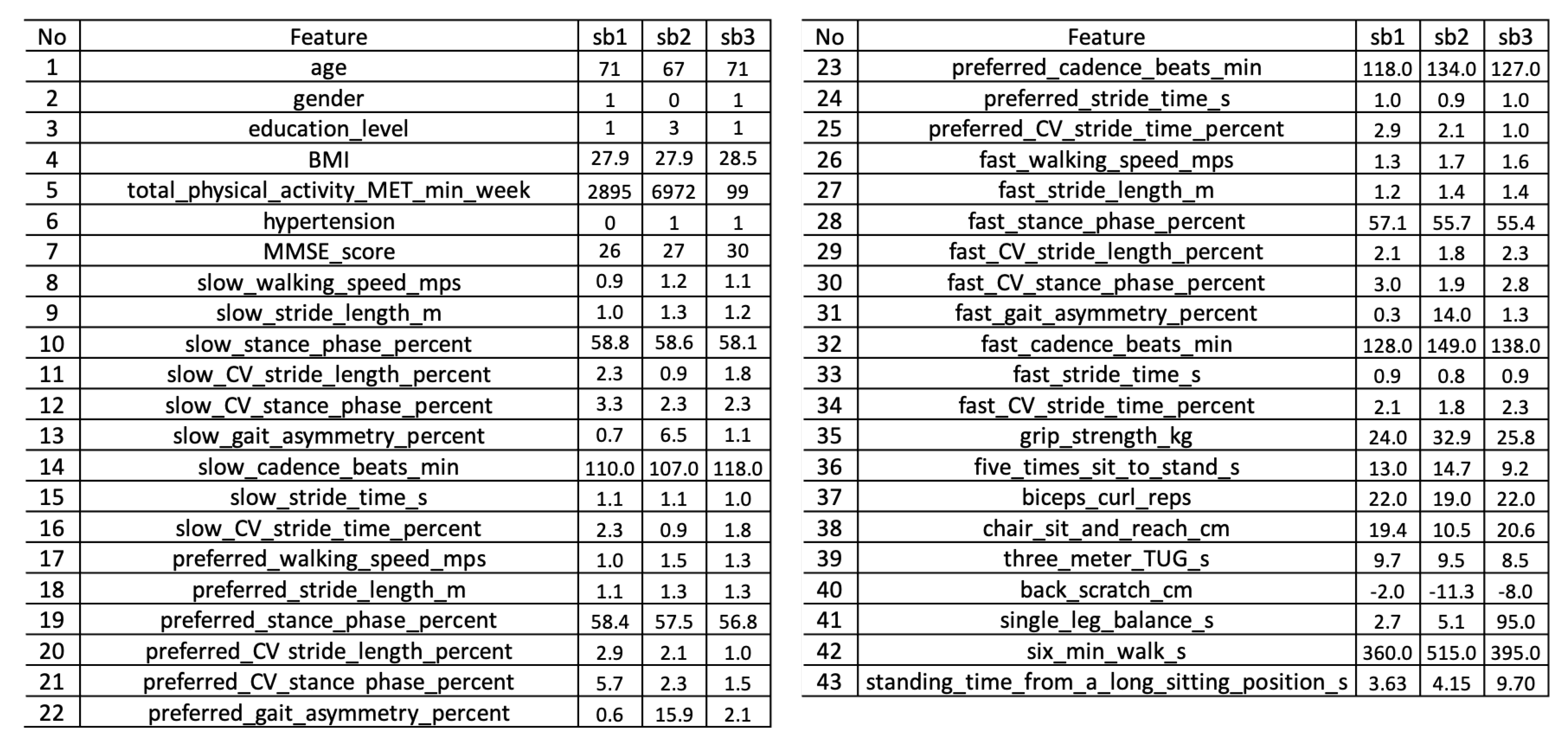Applsci 11 09029 g005 Applsci 11 09029 g005