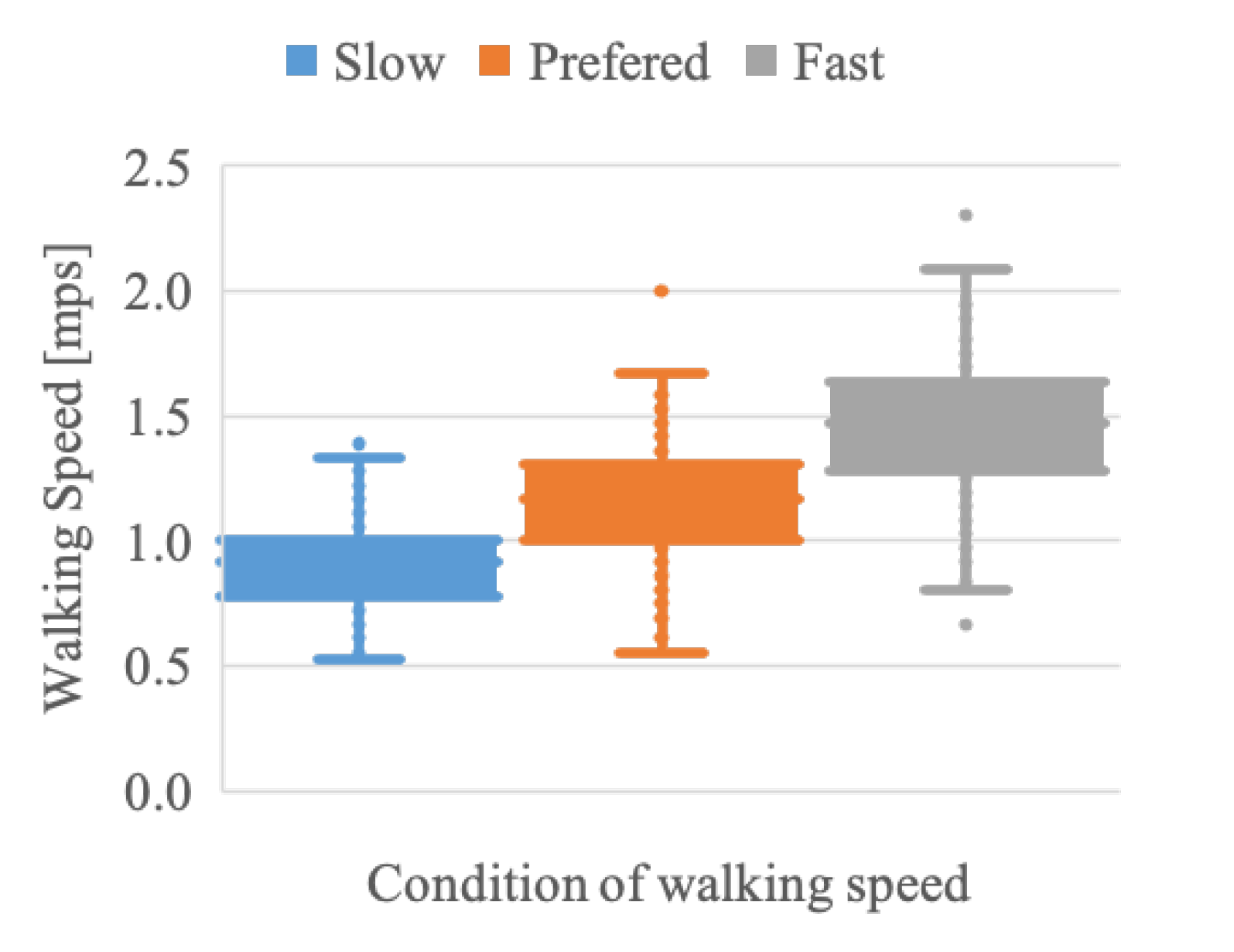 Applsci 11 09029 g006 Applsci 11 09029 g006