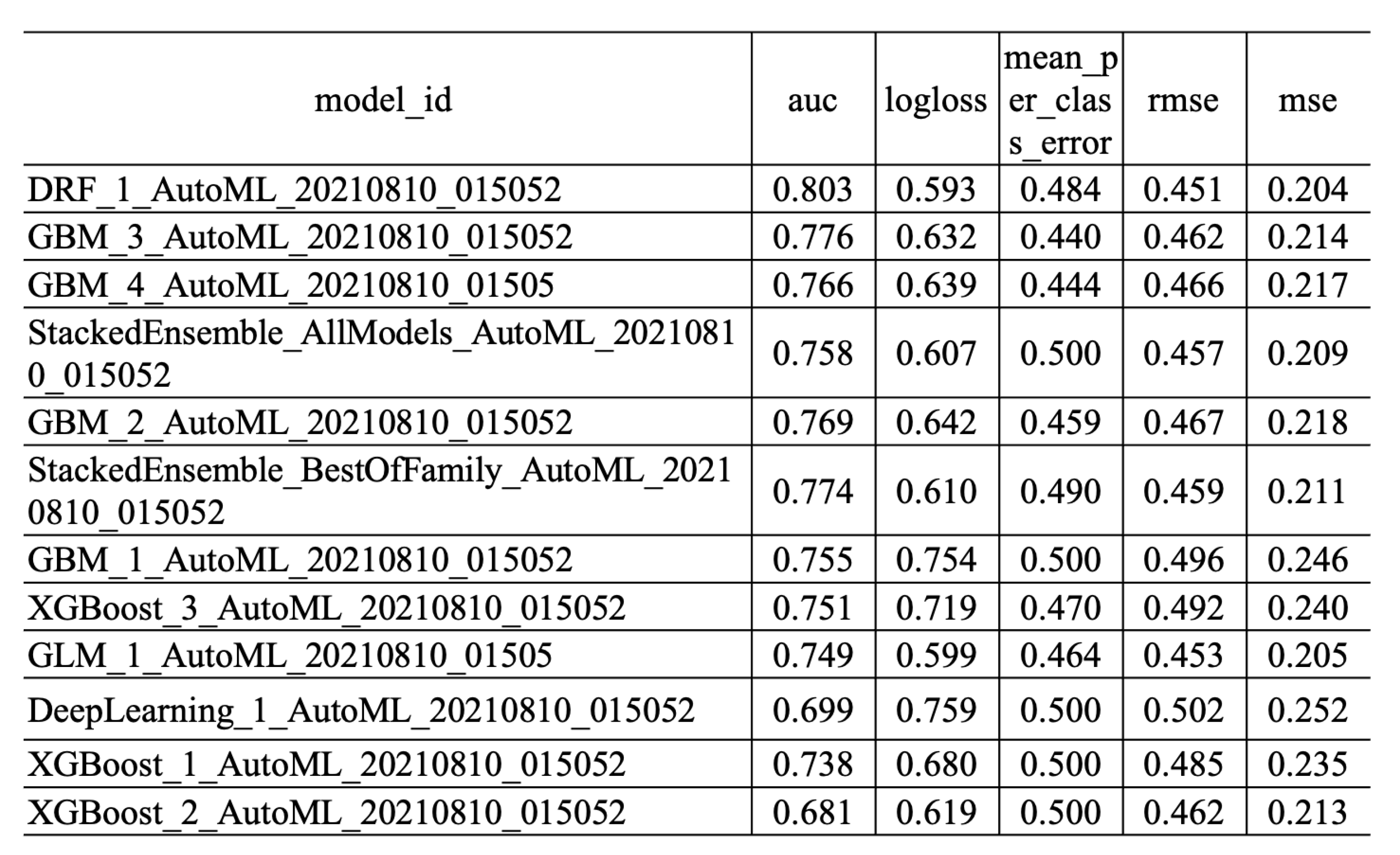 Applsci 11 09029 g007 Applsci 11 09029 g007