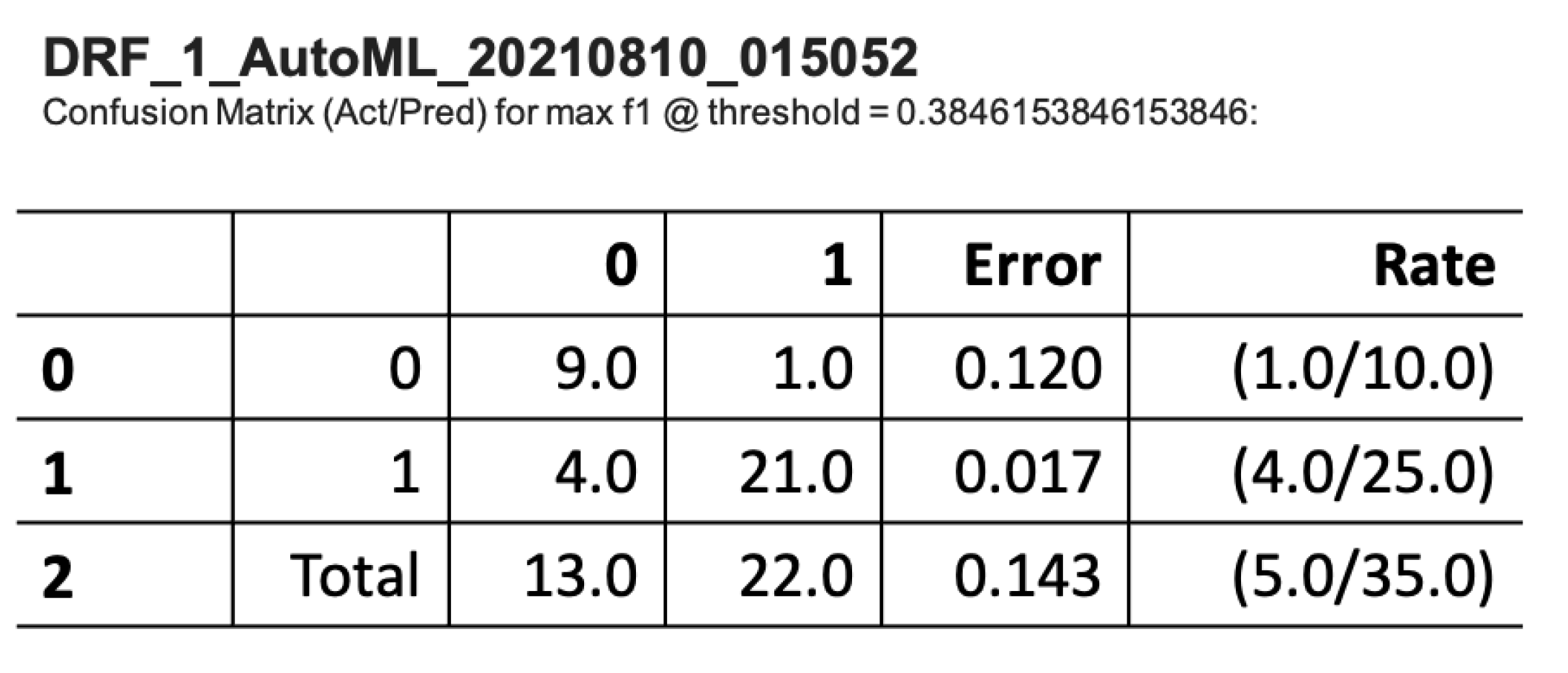 Applsci 11 09029 g008 Applsci 11 09029 g008