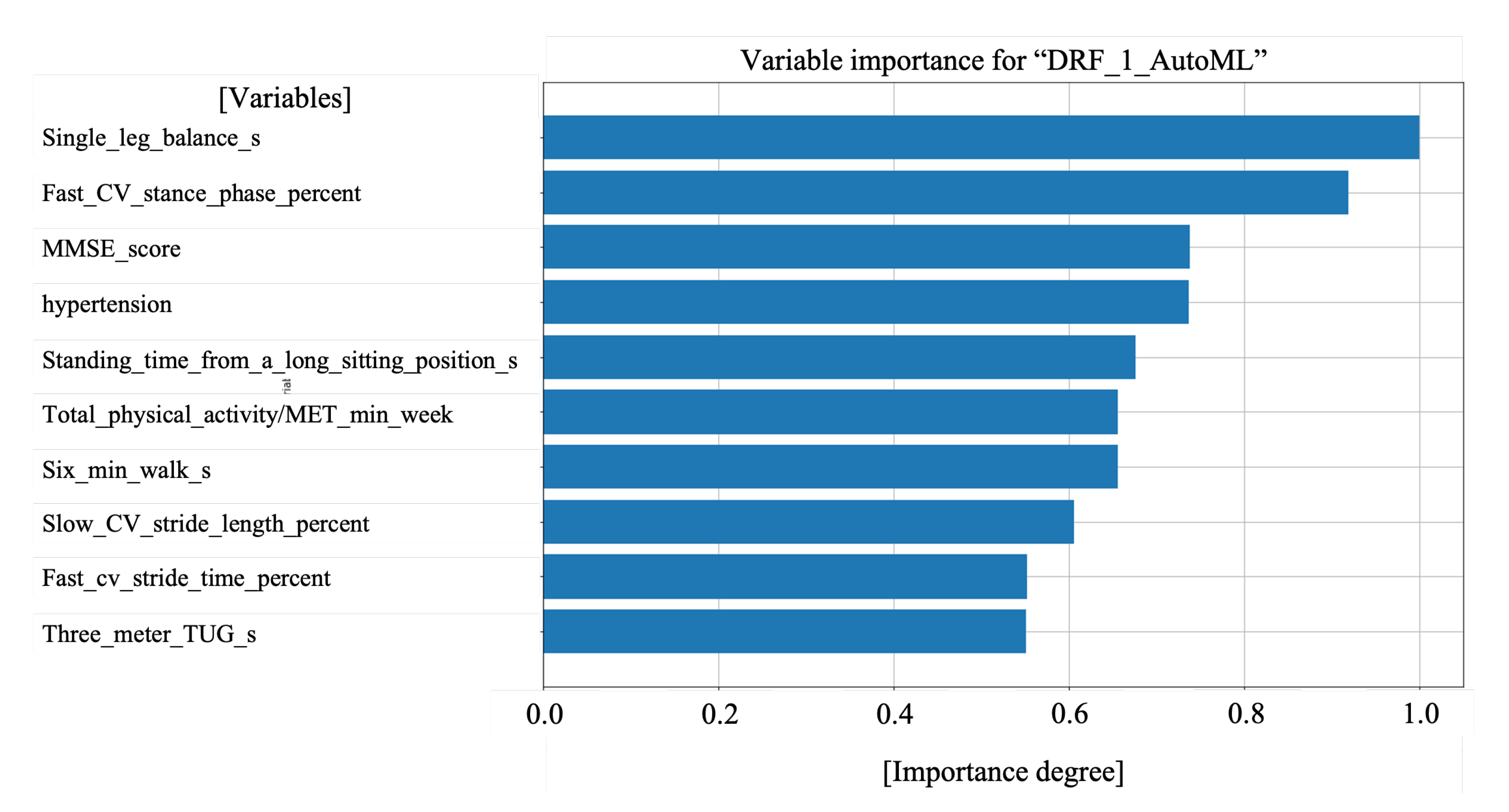 Applsci 11 09029 g009 Applsci 11 09029 g009