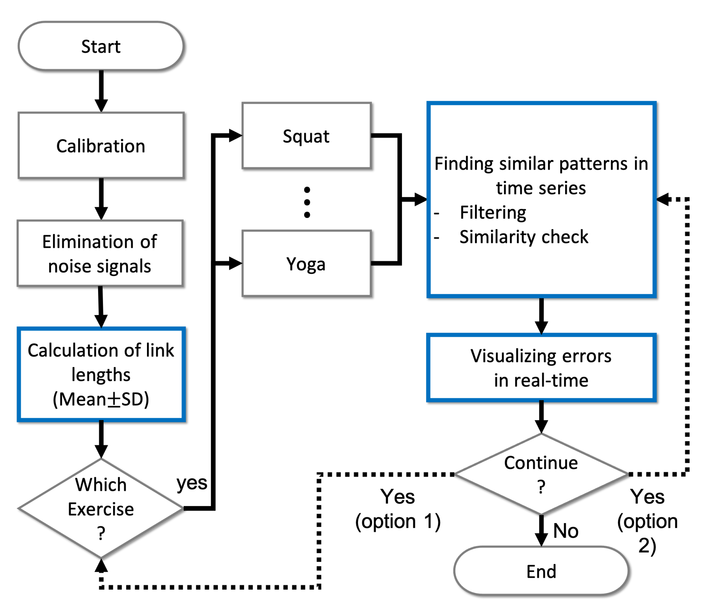 Applsci 11 09029 g010 Applsci 11 09029 g010