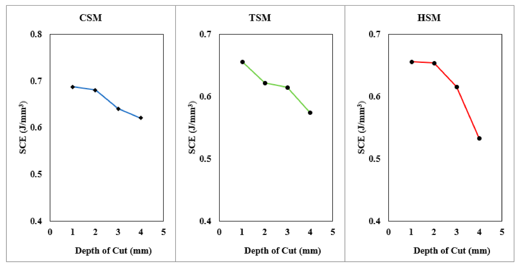 Applsci 11 09032 g014