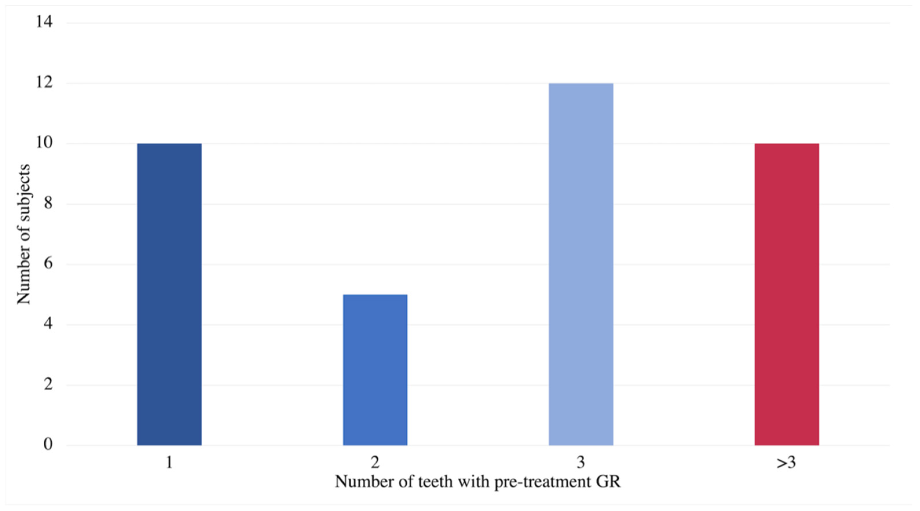 Applsci 11 09036 g004