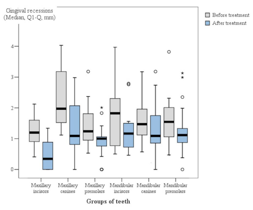 Applsci 11 09036 g008