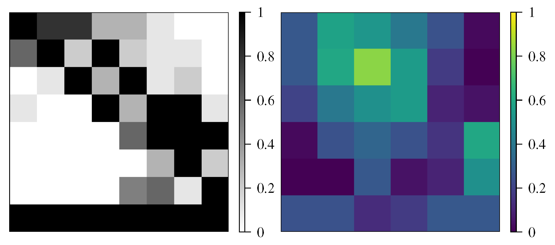 Applsci 11 09041 g007 550