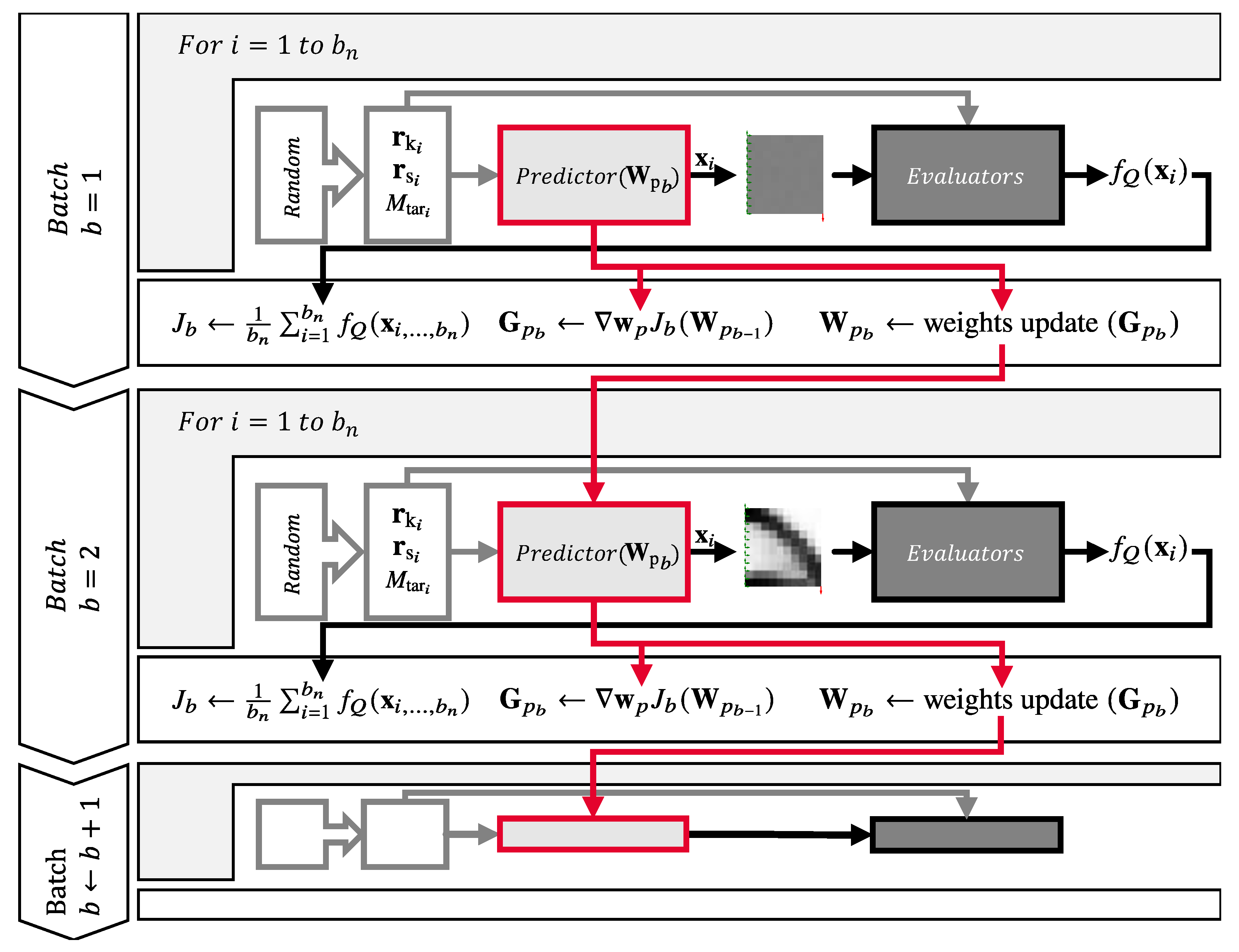 Applsci 11 09041 g009 550