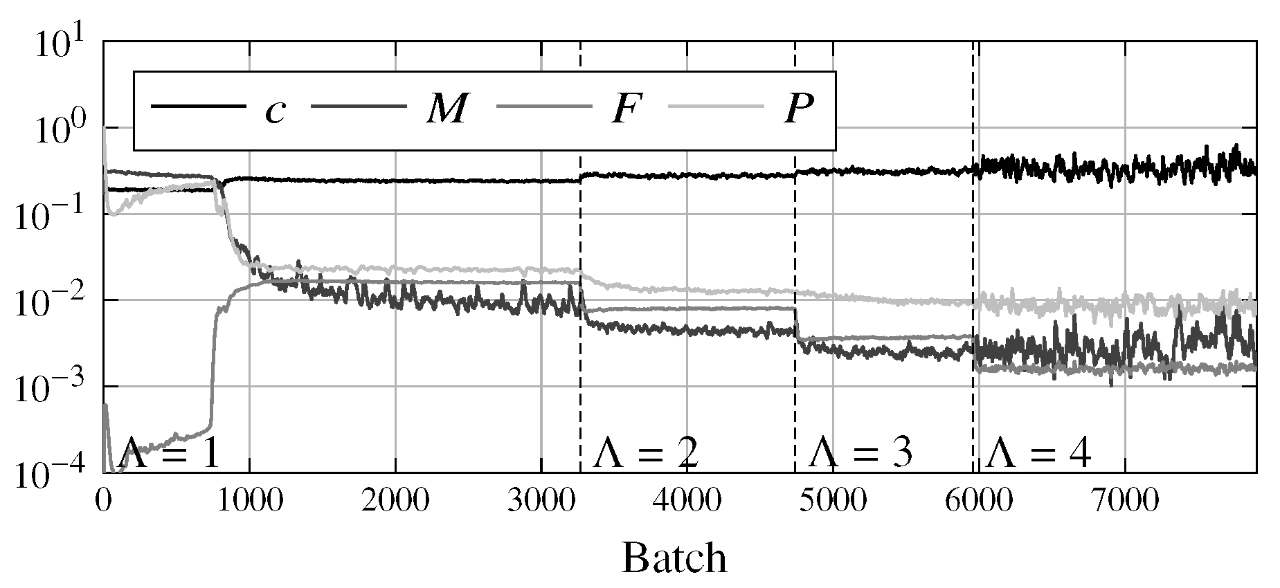 Applsci 11 09041 g013 550