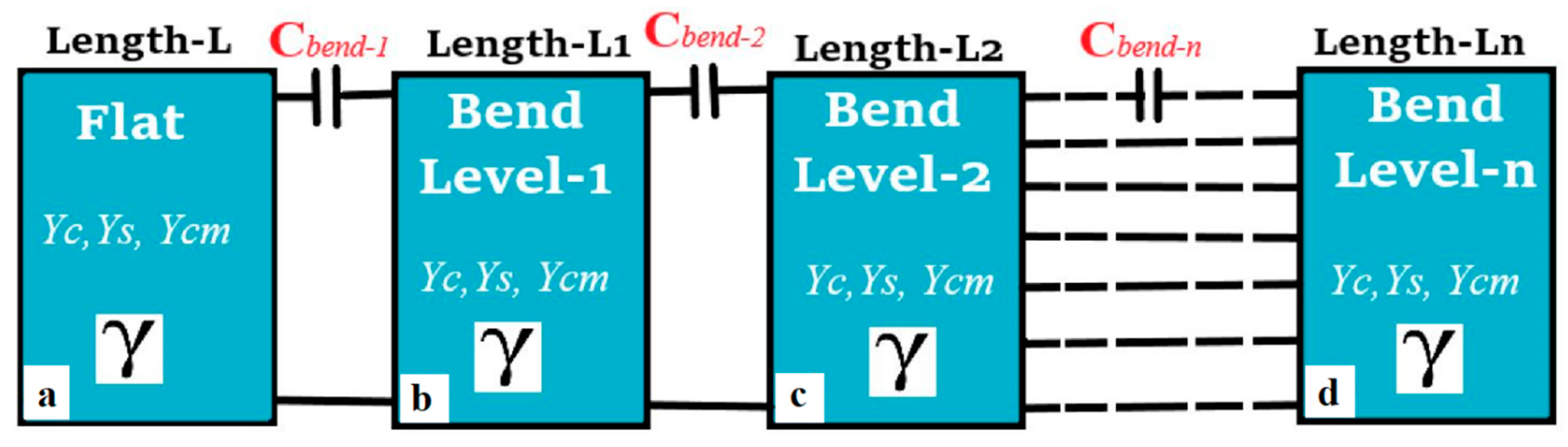 Applsci 11 09044 g002