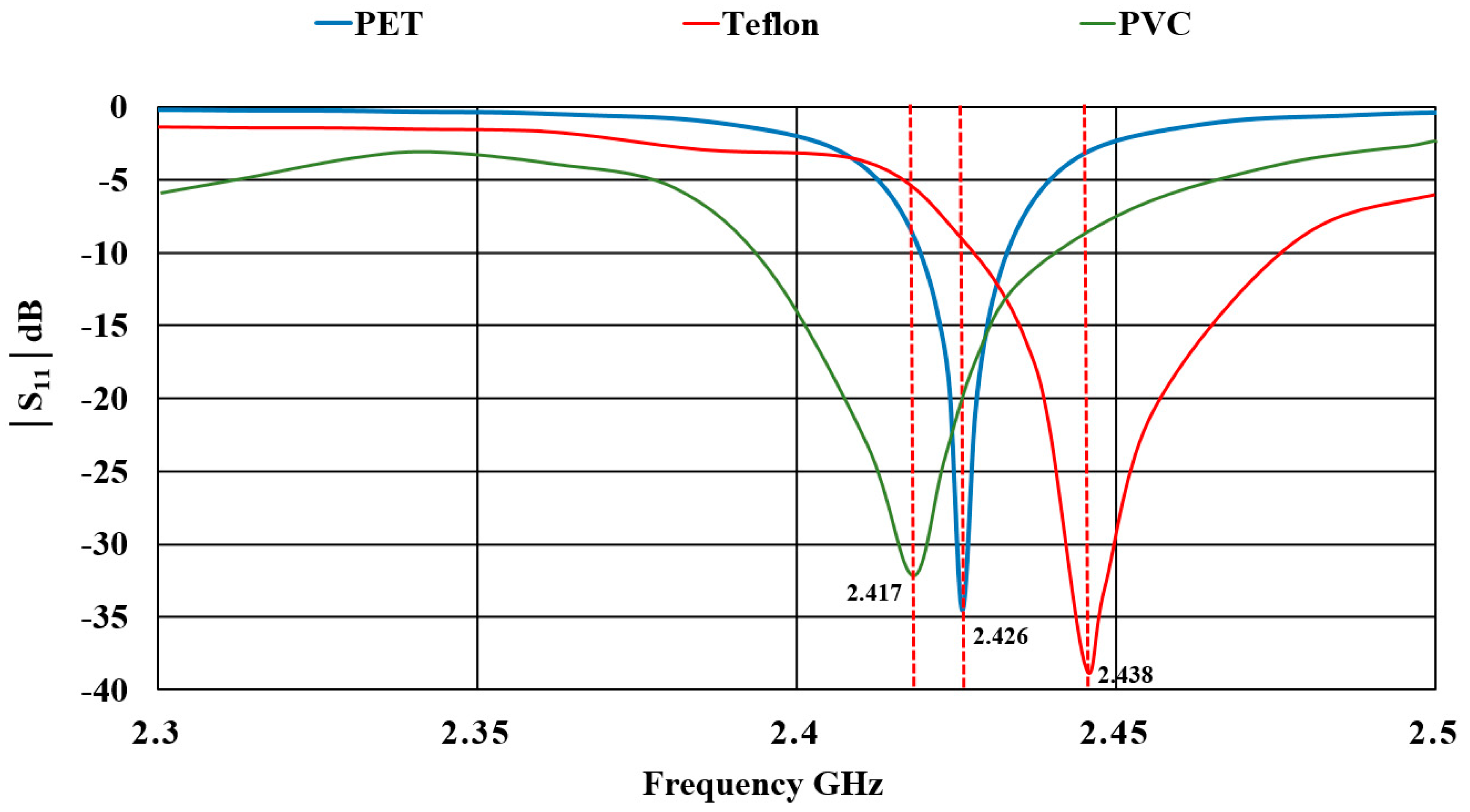 Applsci 11 09044 g009