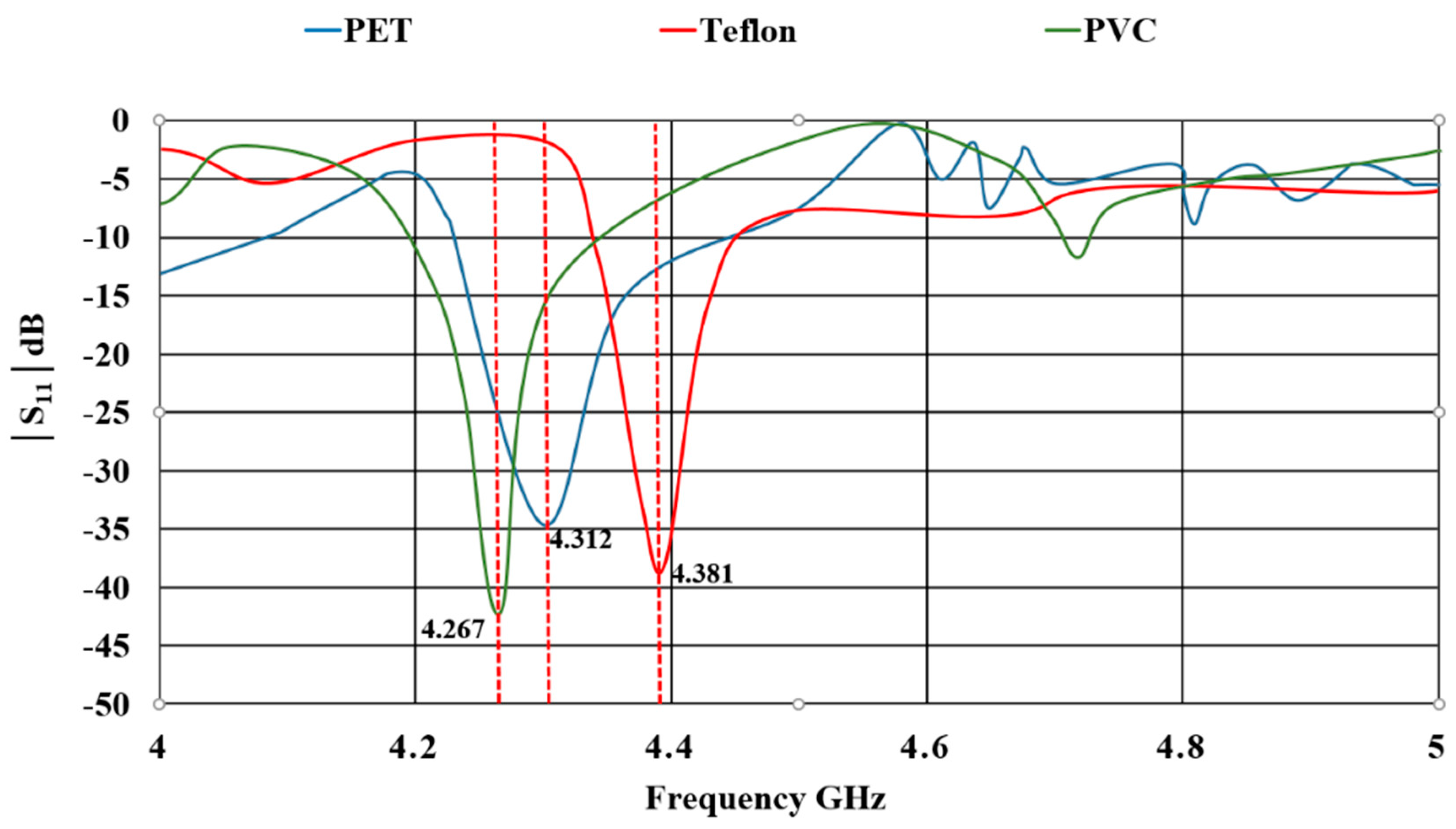 Applsci 11 09044 g010