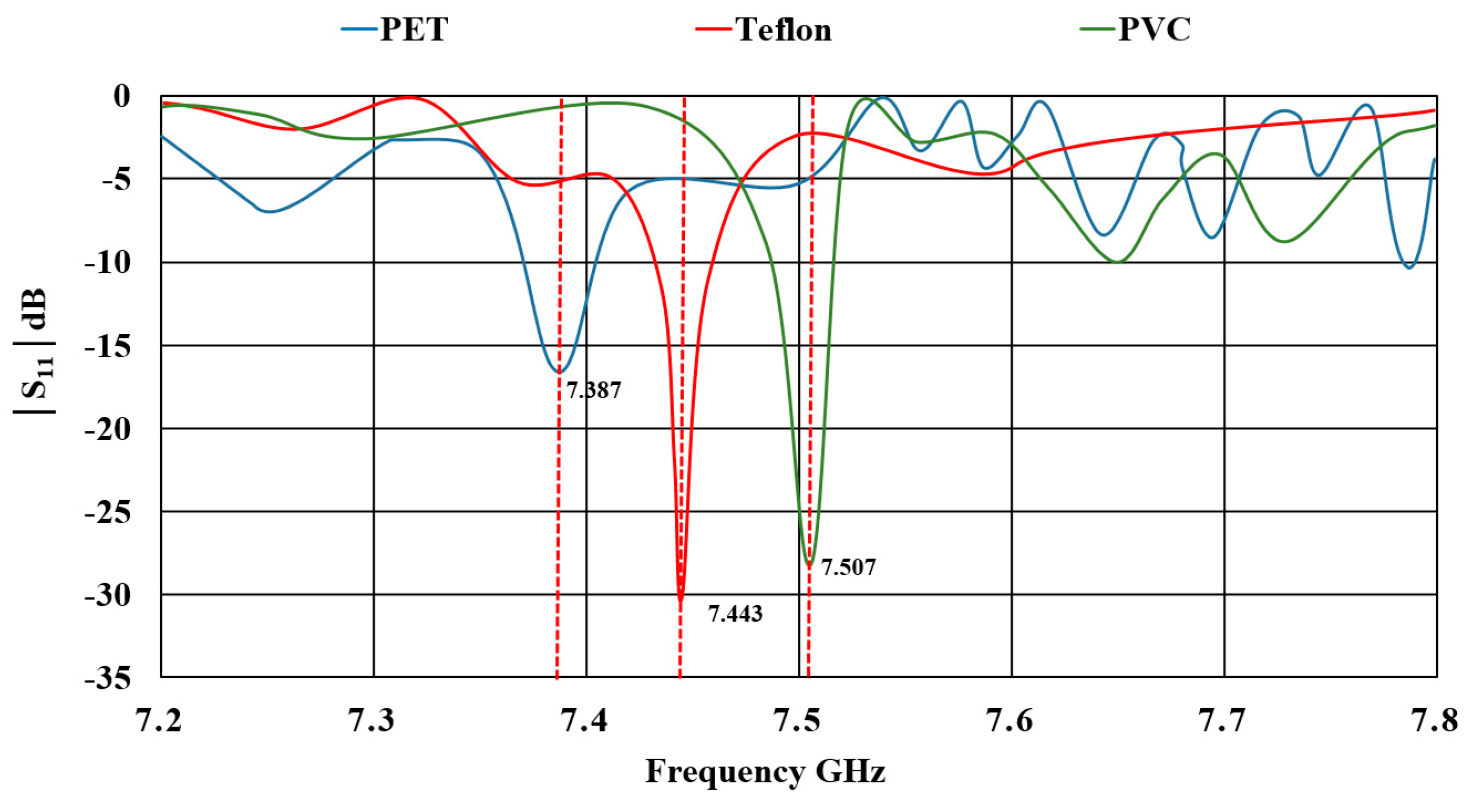 Applsci 11 09044 g011