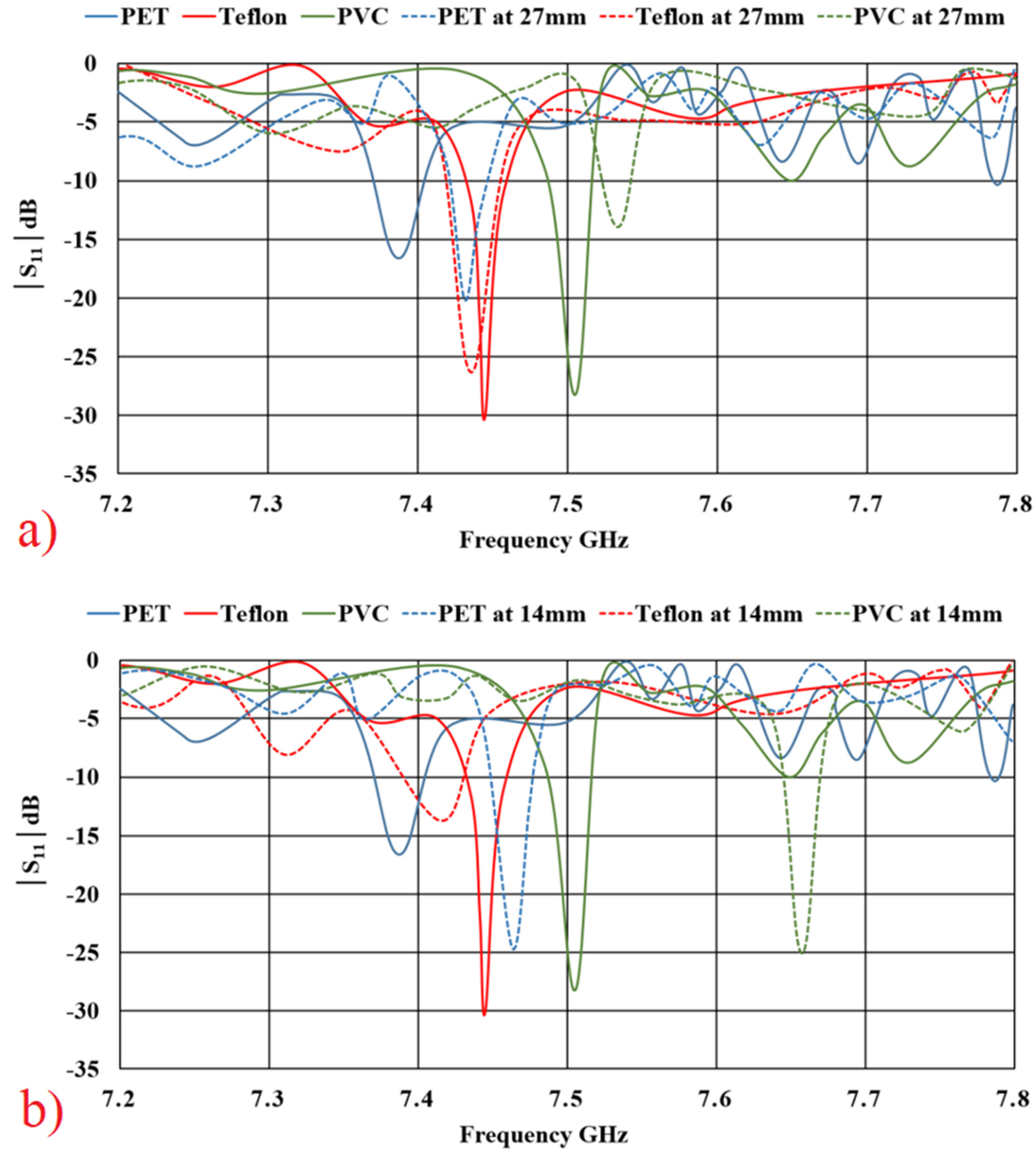 Applsci 11 09044 g015