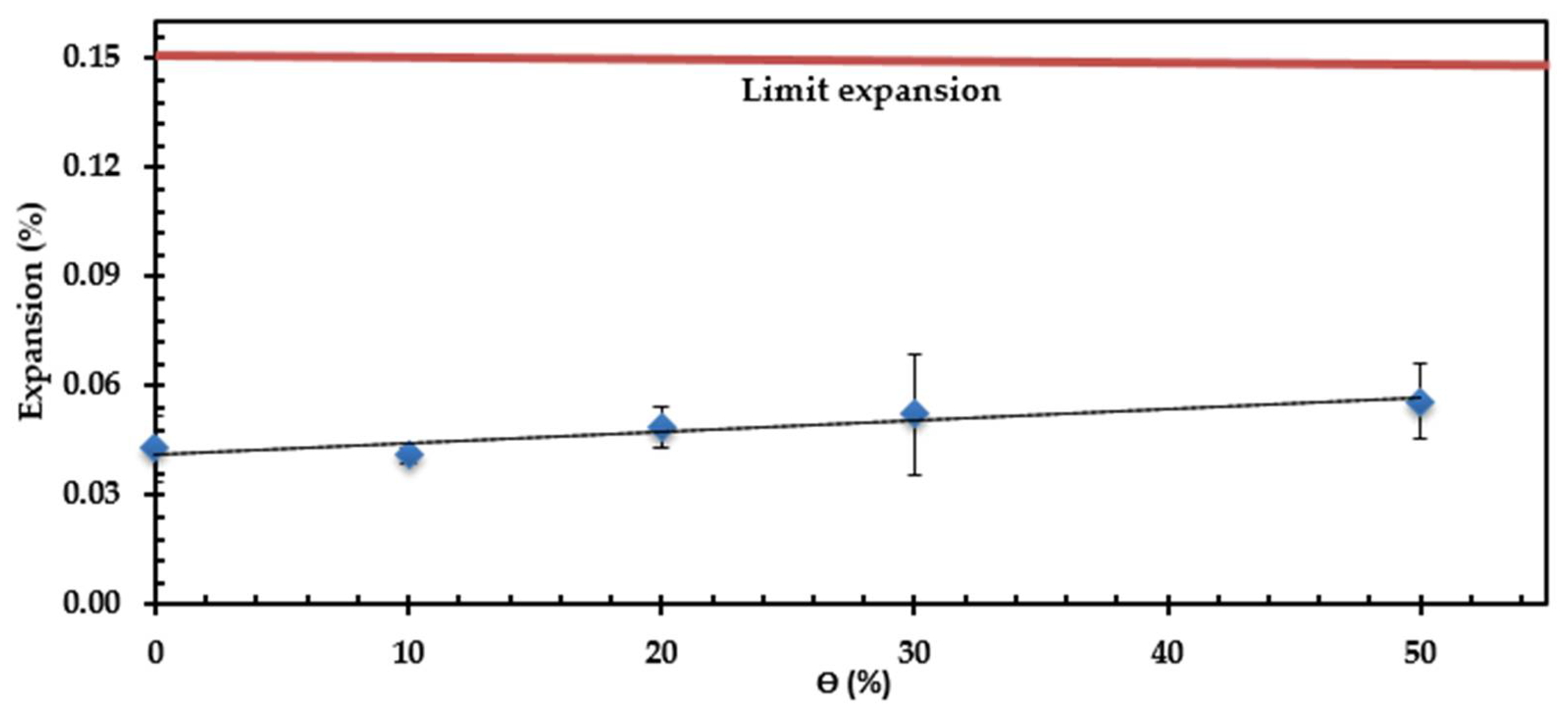 Applsci 11 09045 g011