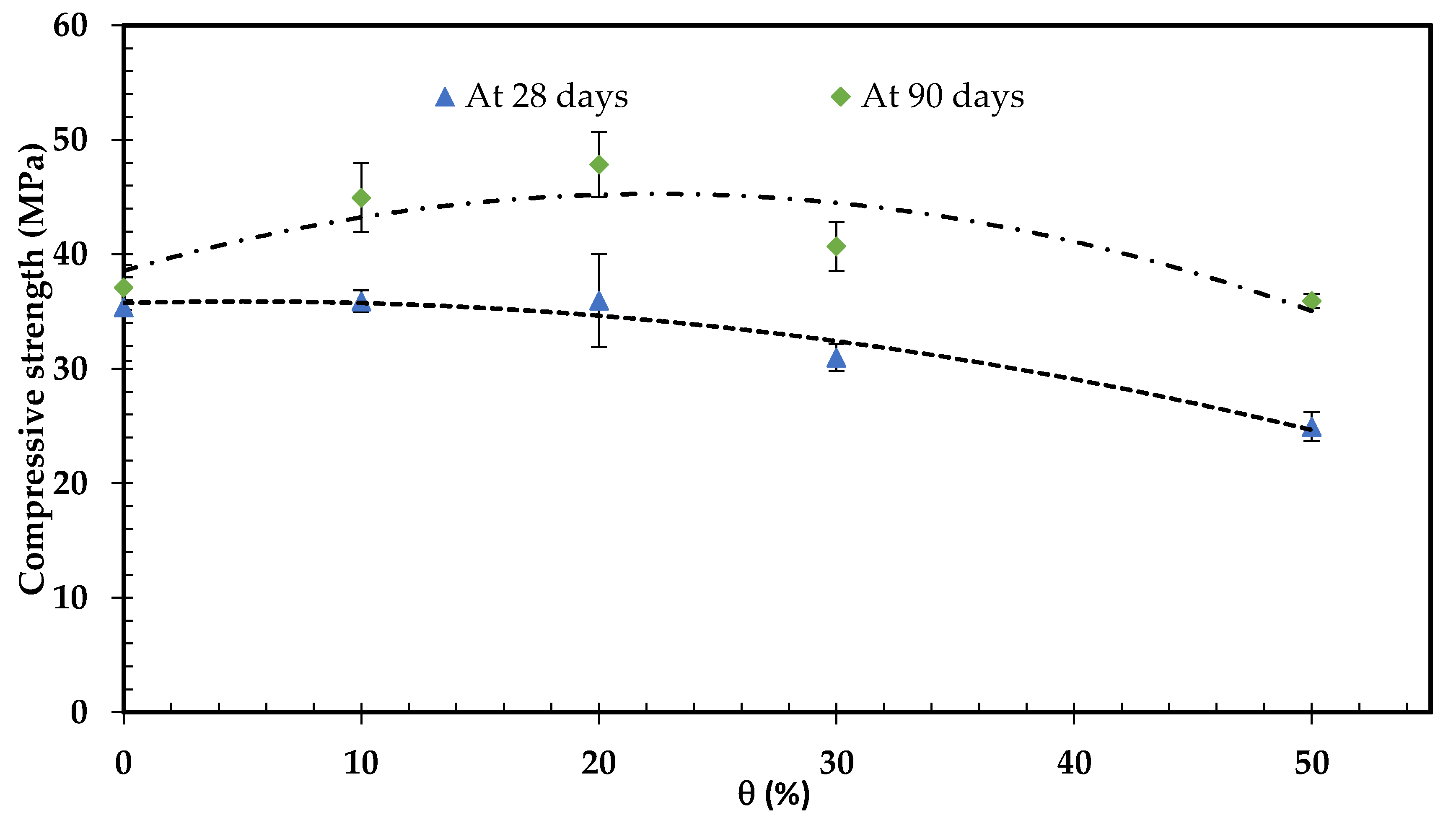 Applsci 11 09045 g012