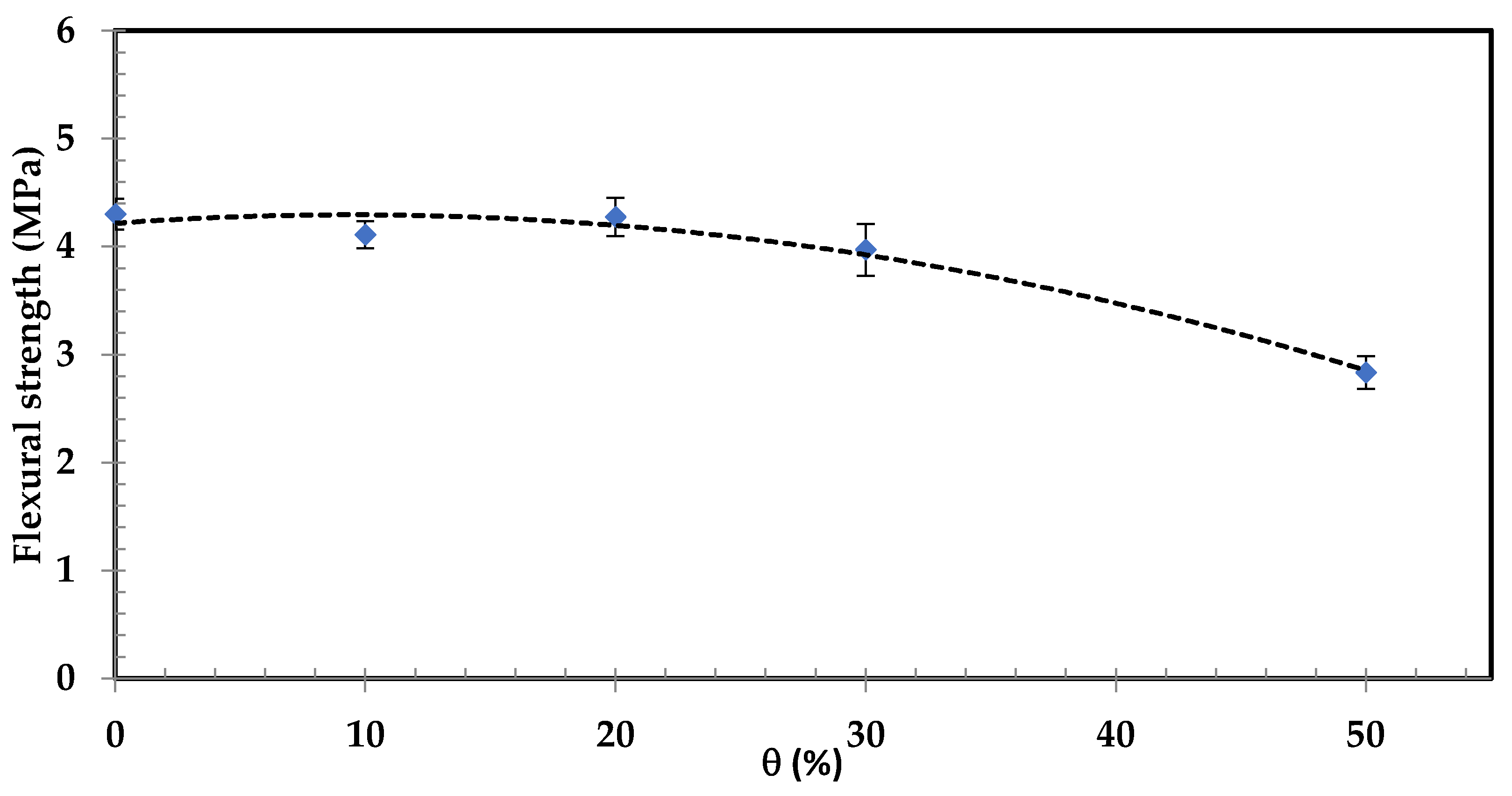 Applsci 11 09045 g013