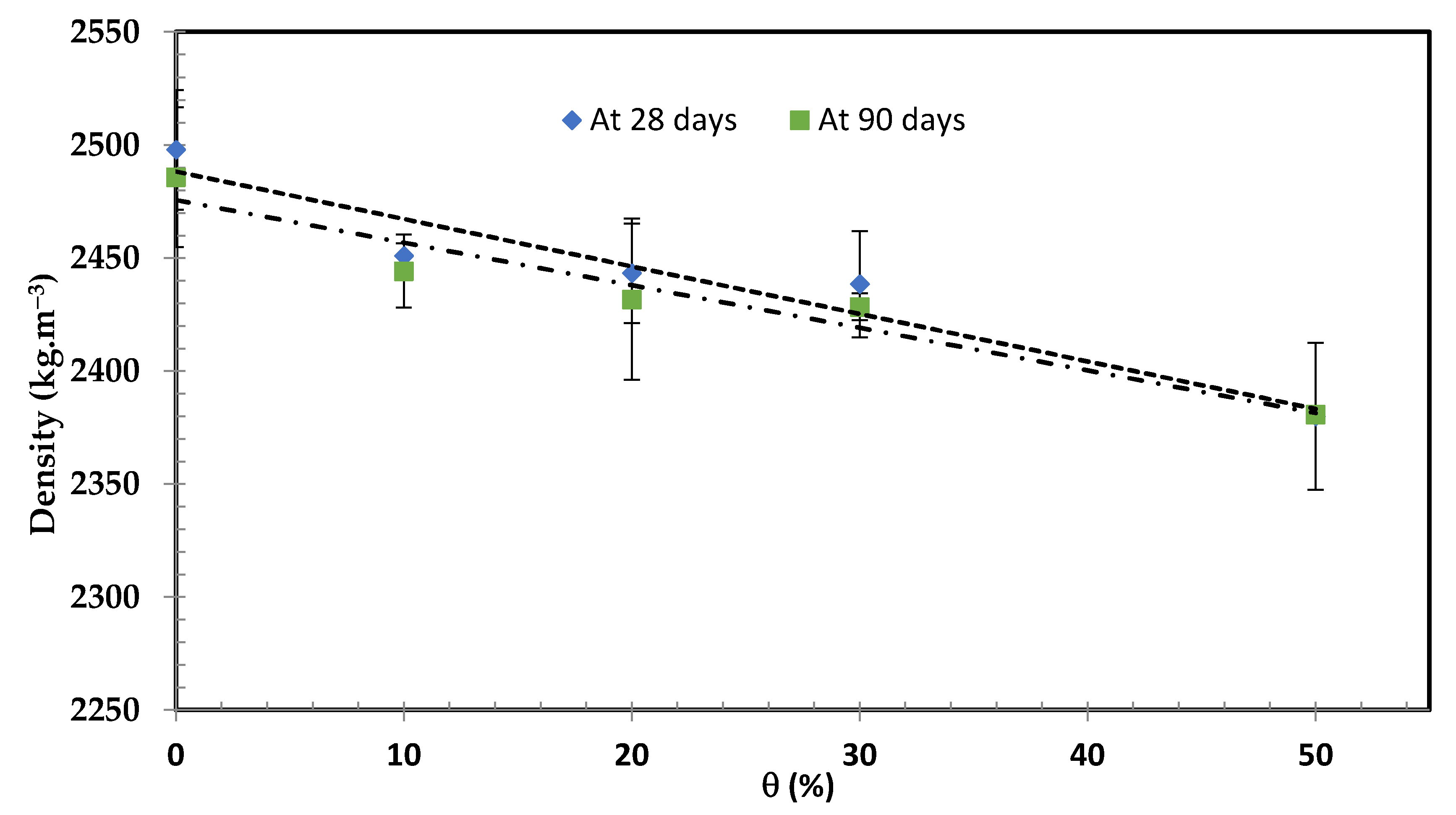 Applsci 11 09045 g014