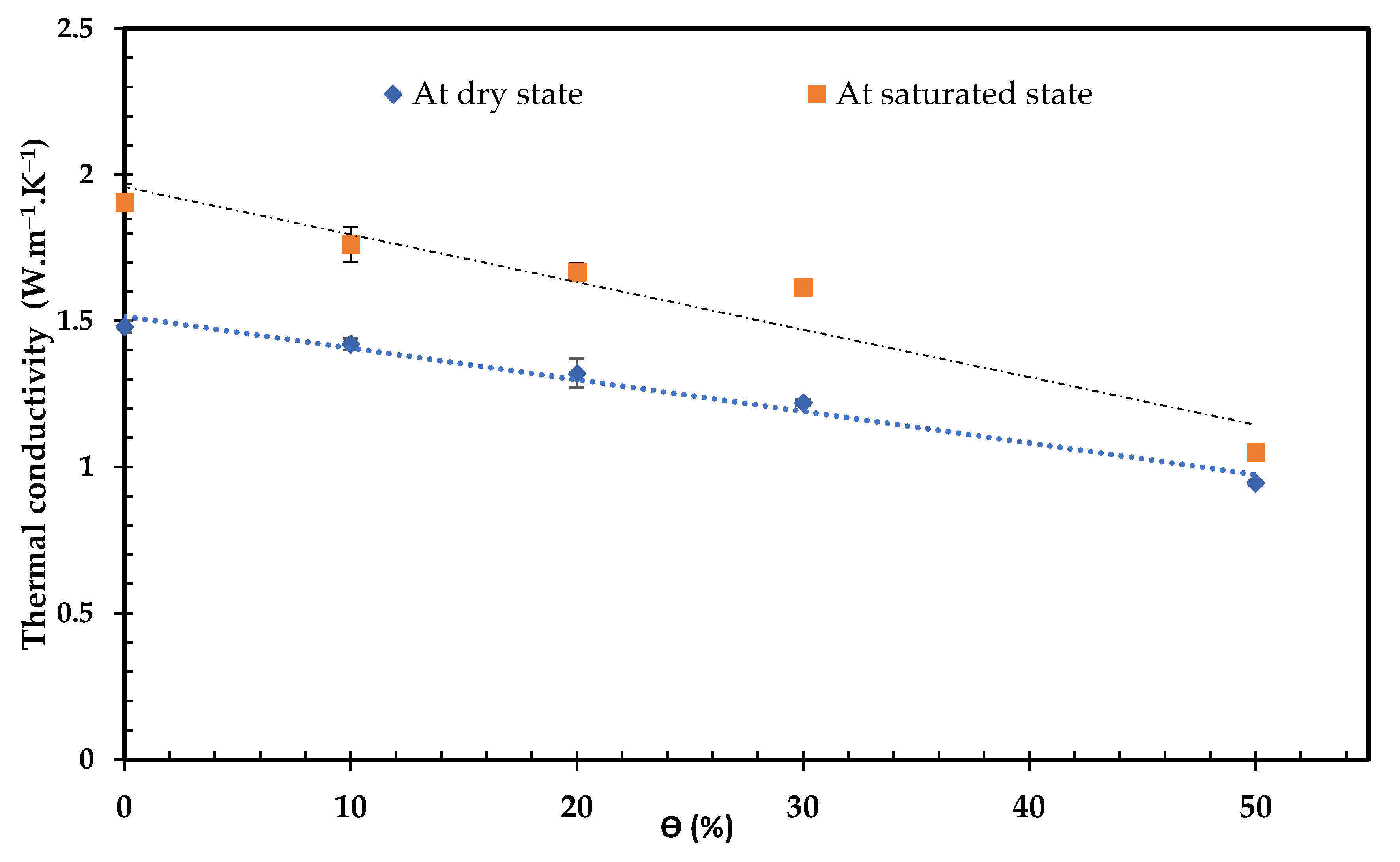 Applsci 11 09045 g015