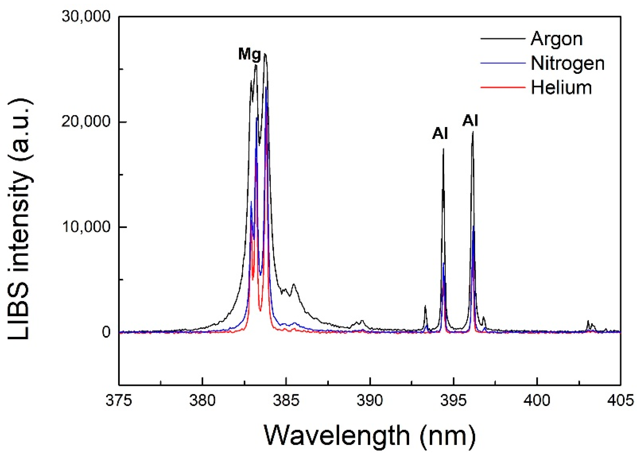 Applsci 11 09046 g004 550