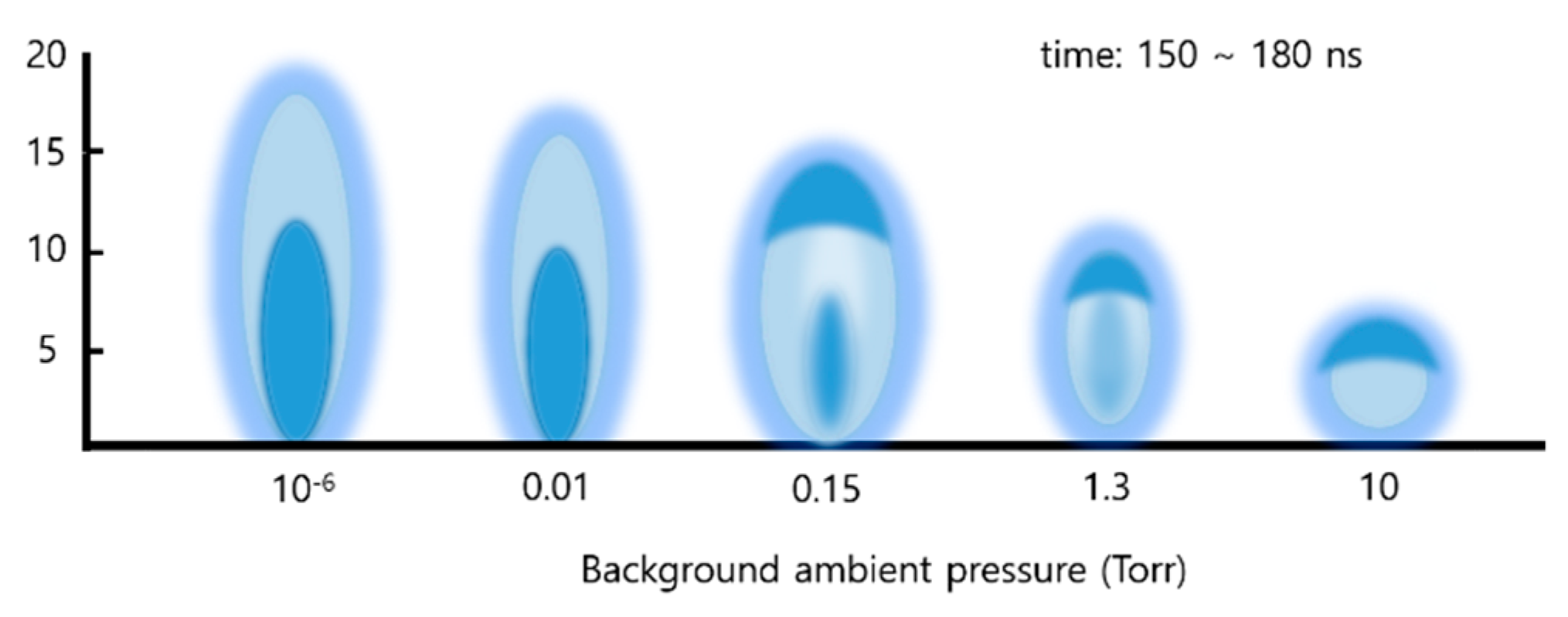Applsci 11 09046 g006 550