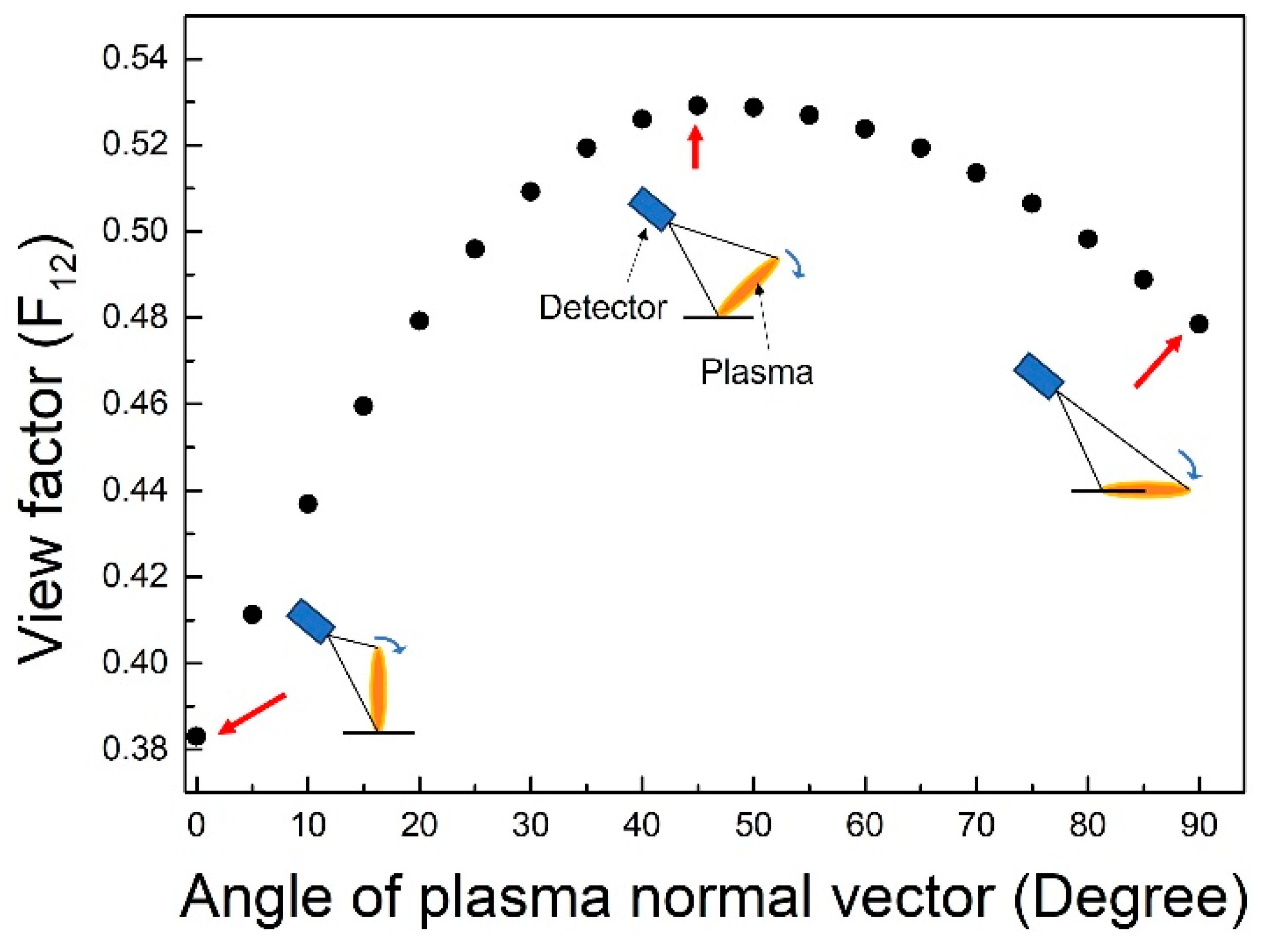 Applsci 11 09046 g008 550
