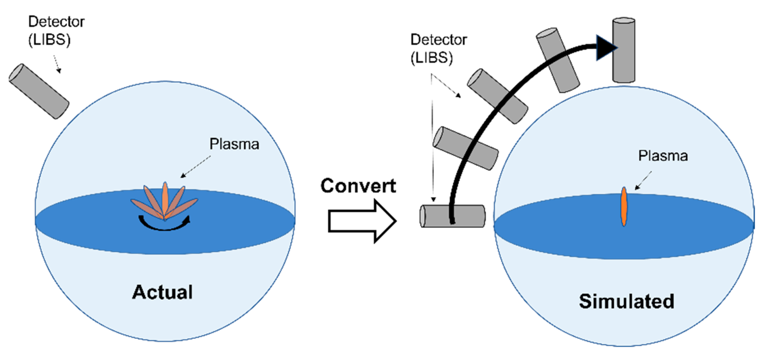 Applsci 11 09046 g009 550