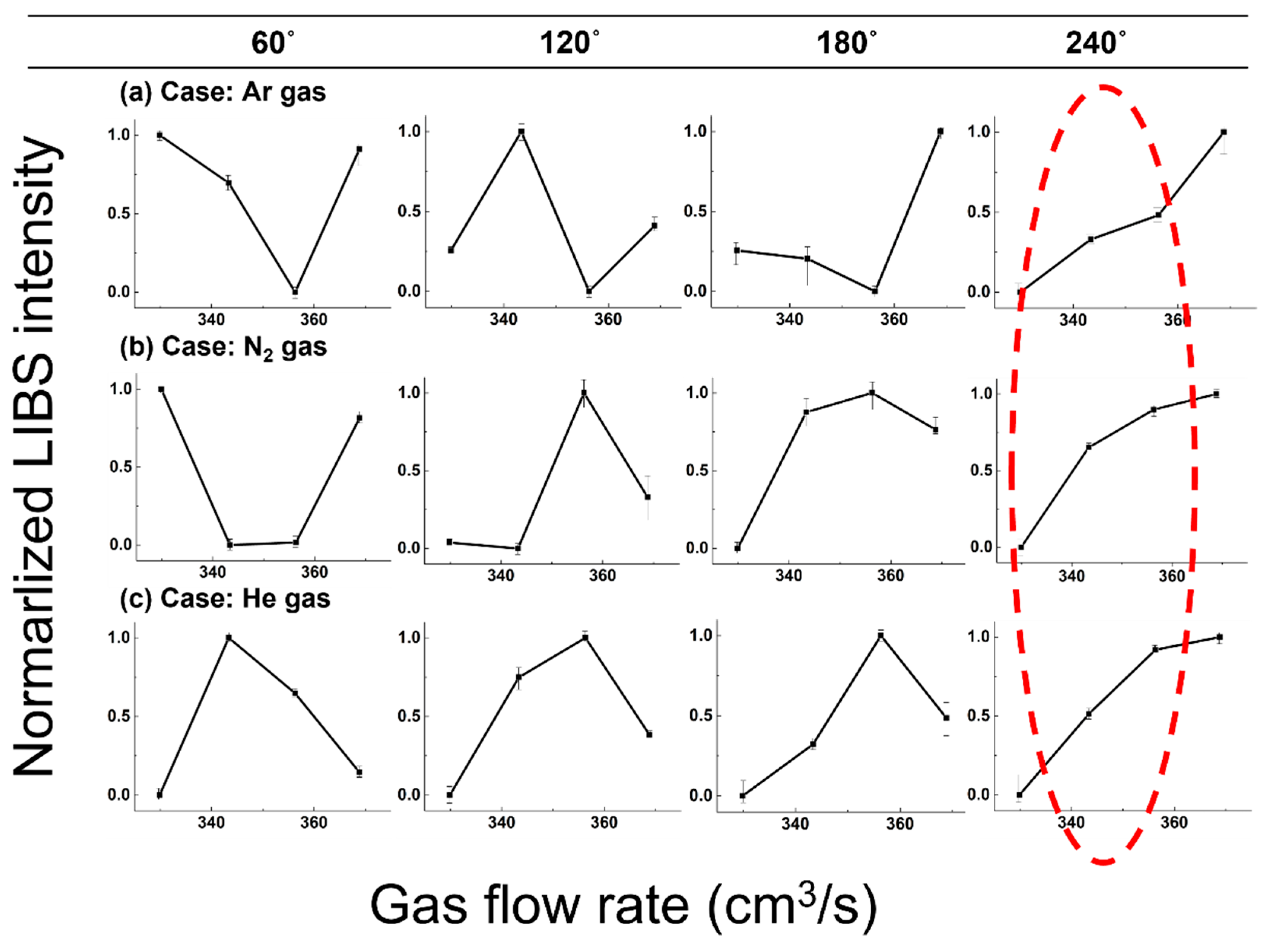 Applsci 11 09046 g012 550
