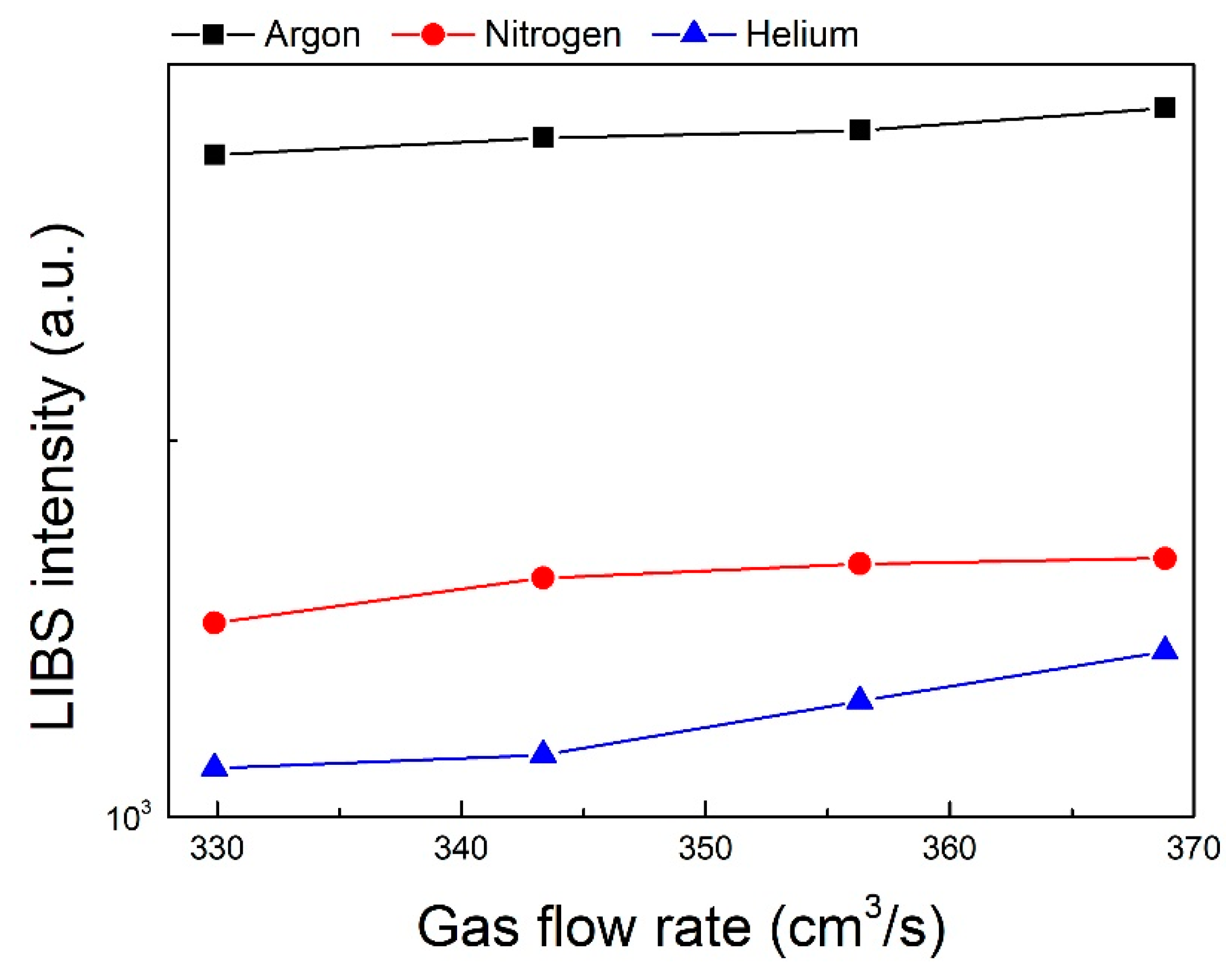 Applsci 11 09046 g014 550