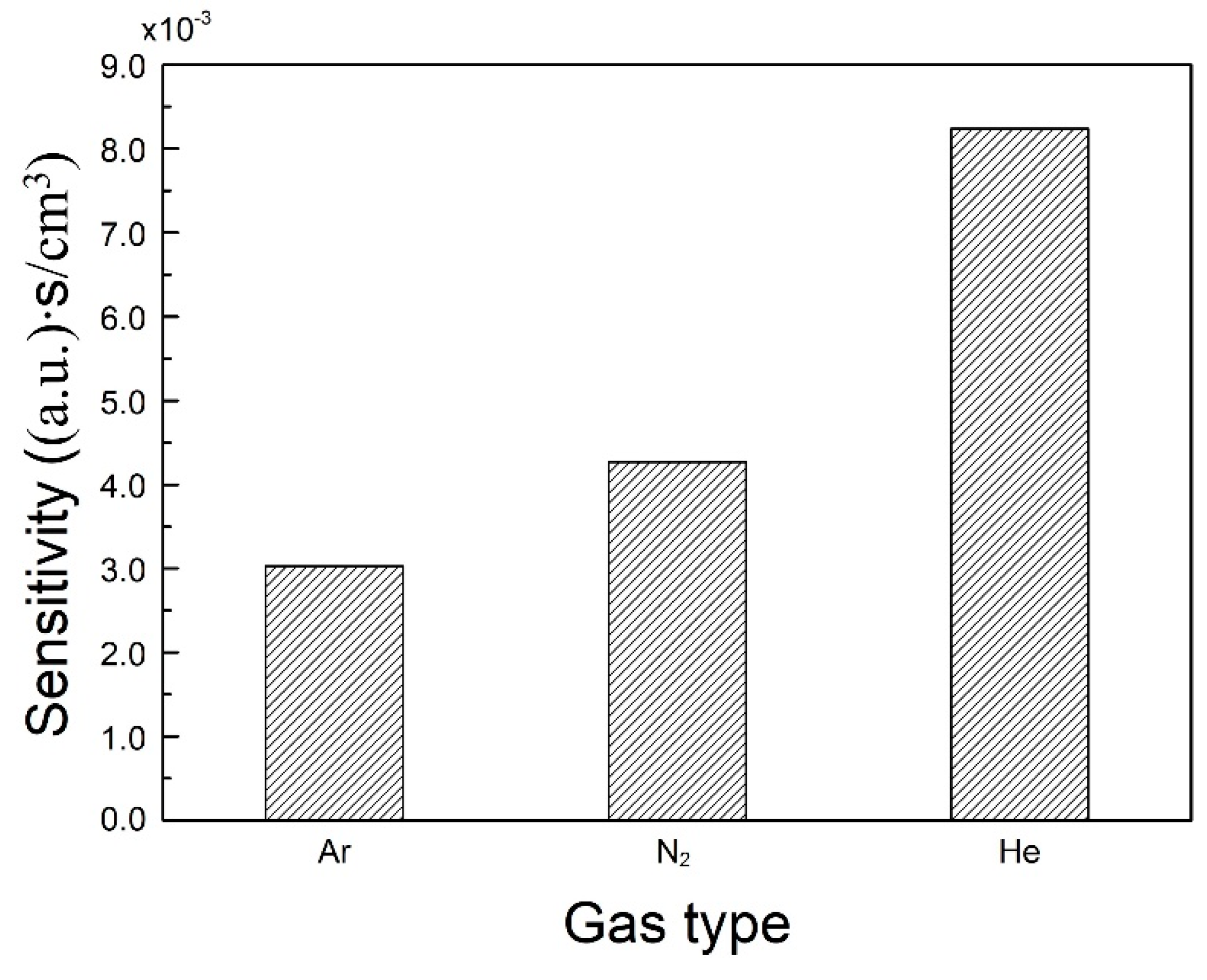 Applsci 11 09046 g015 550