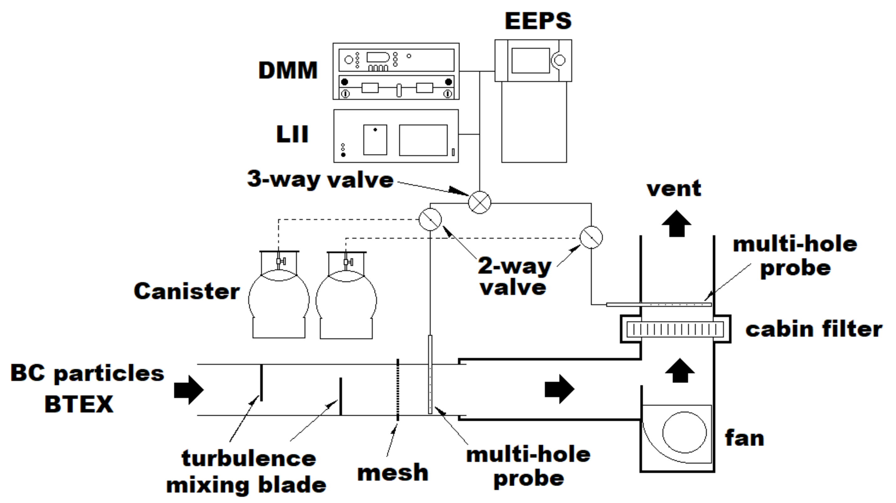 Applsci 11 09048 g001