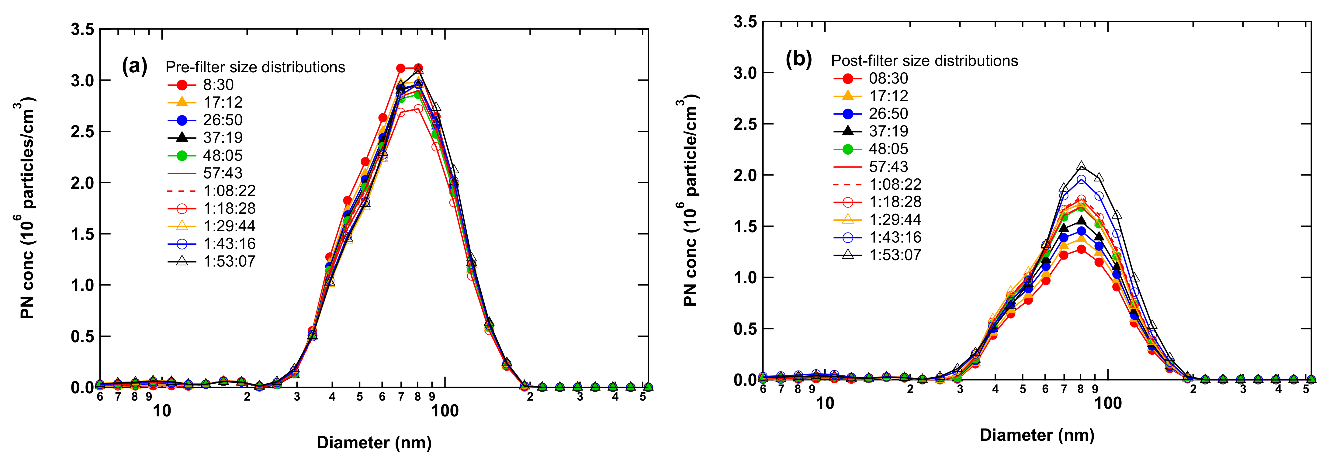 Applsci 11 09048 g003