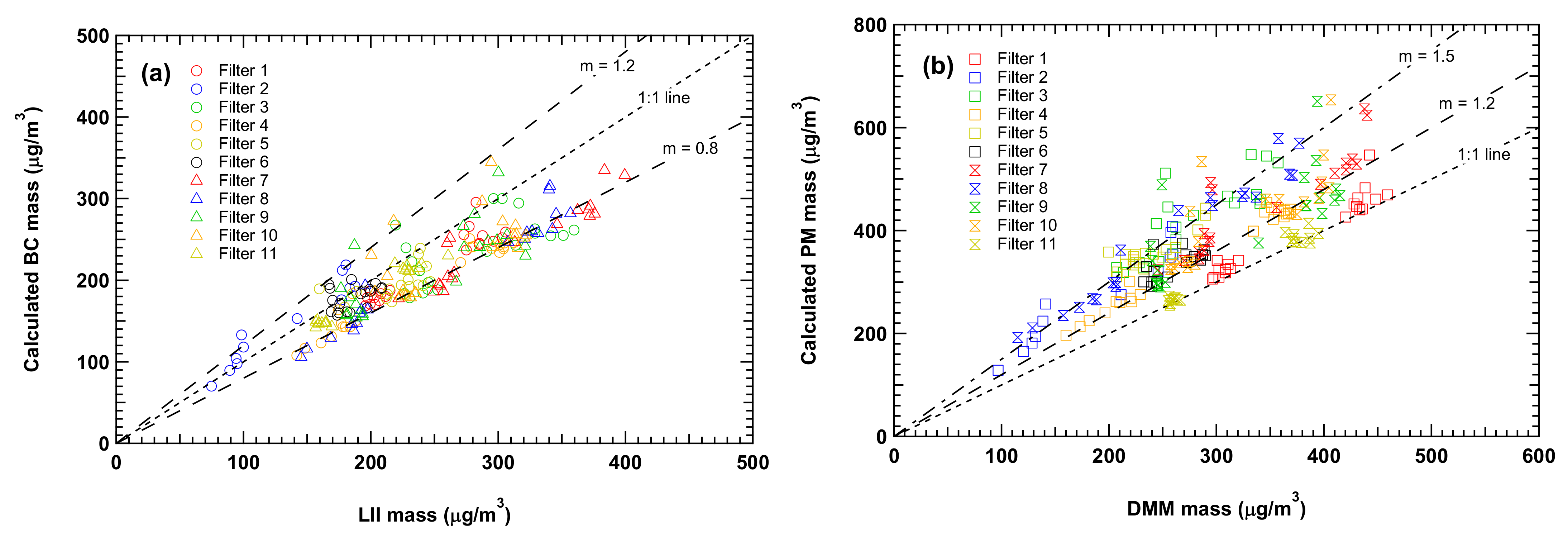 Applsci 11 09048 g004