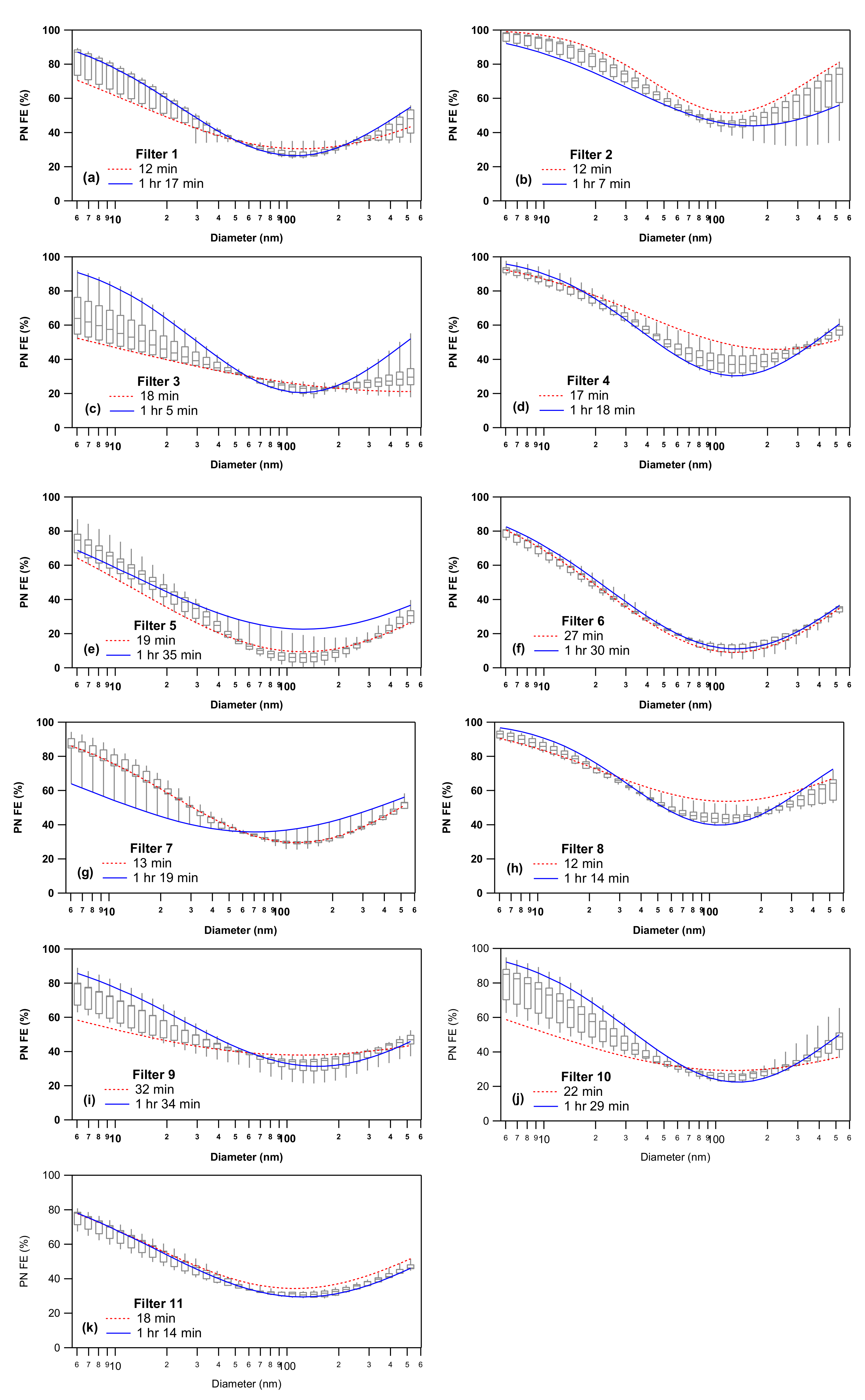 Applsci 11 09048 g005